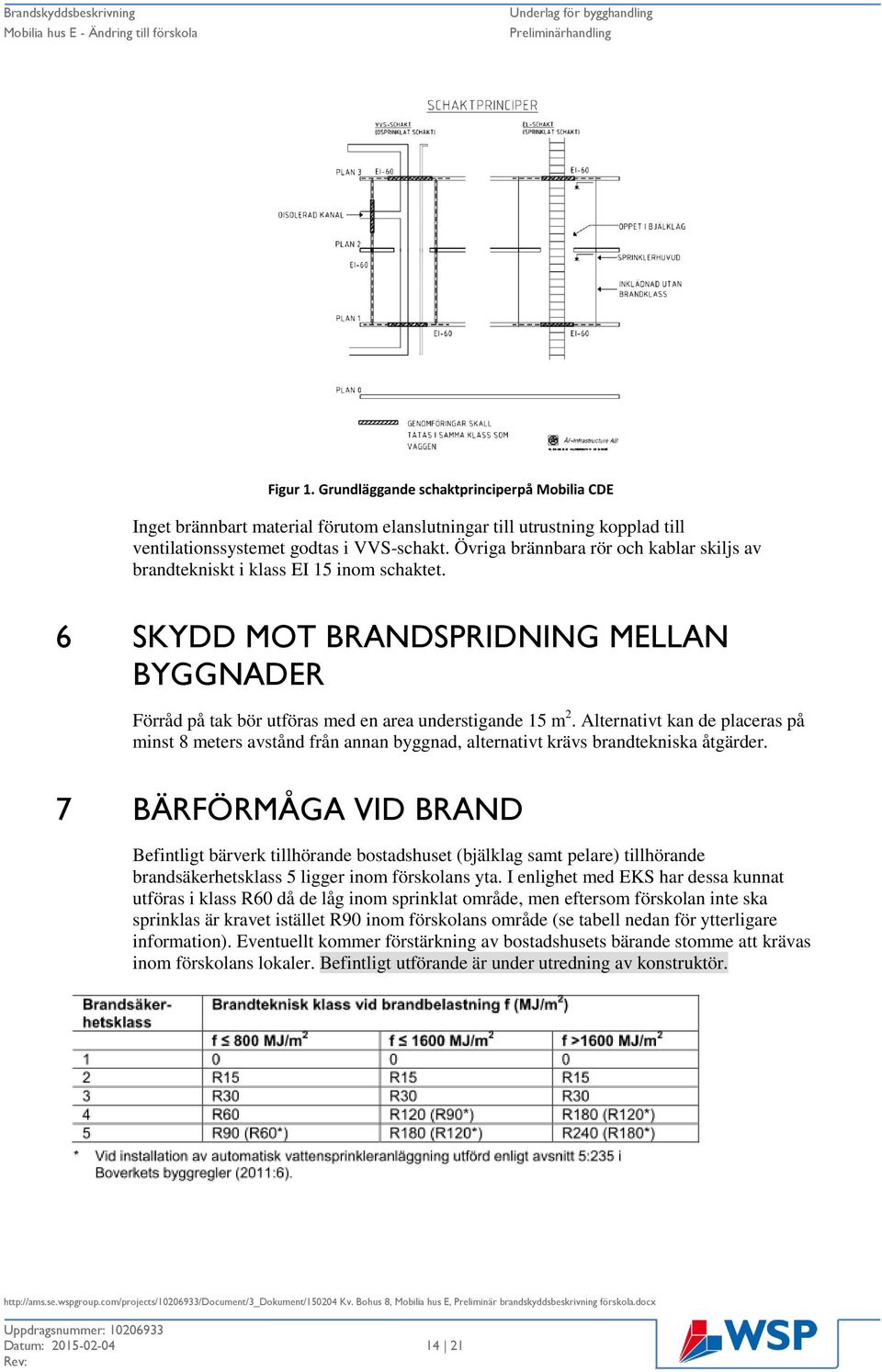 Alternativt kan de placeras på minst 8 meters avstånd från annan byggnad, alternativt krävs brandtekniska åtgärder.