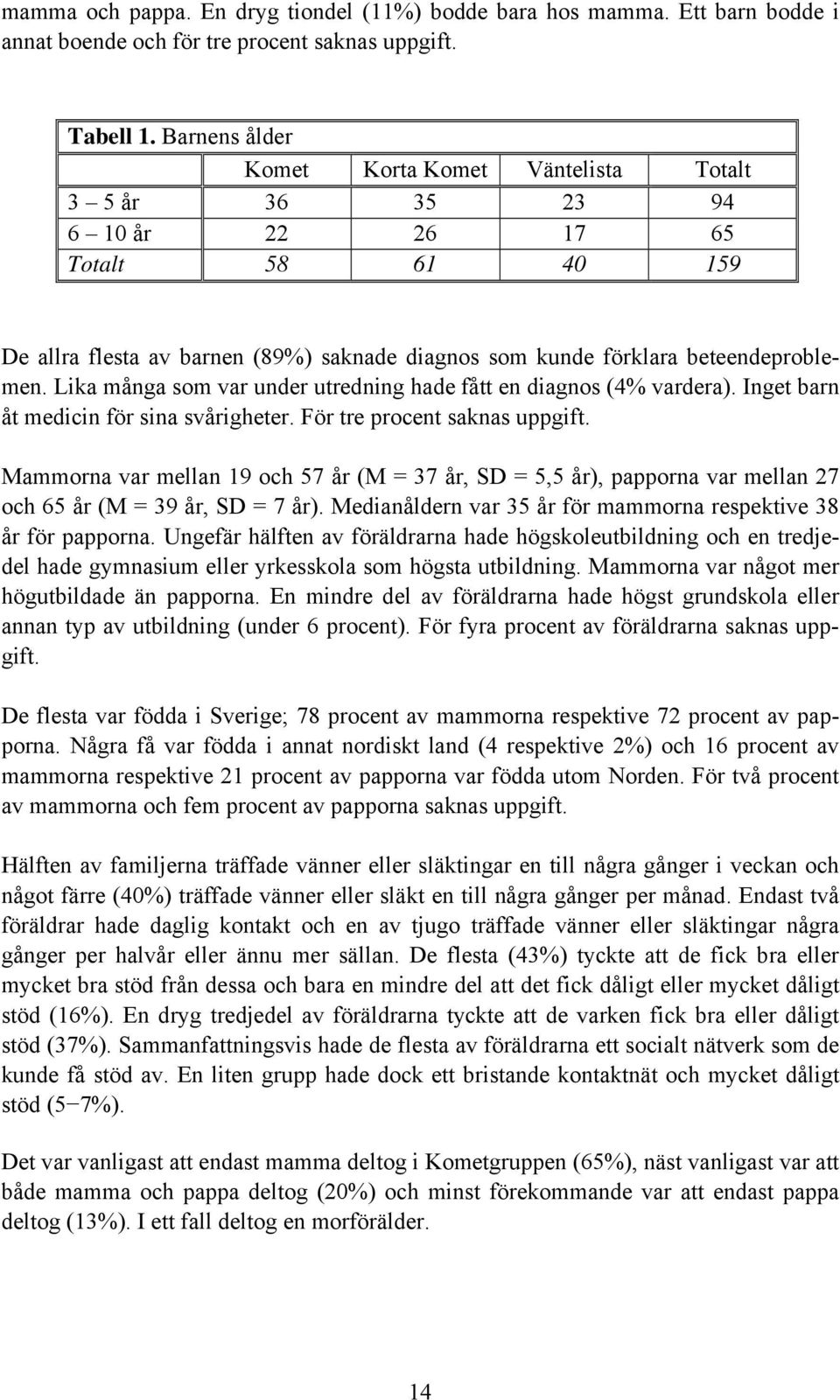Lika många som var under utredning hade fått en diagnos (4% vardera). Inget barn åt medicin för sina svårigheter. För tre procent saknas uppgift.