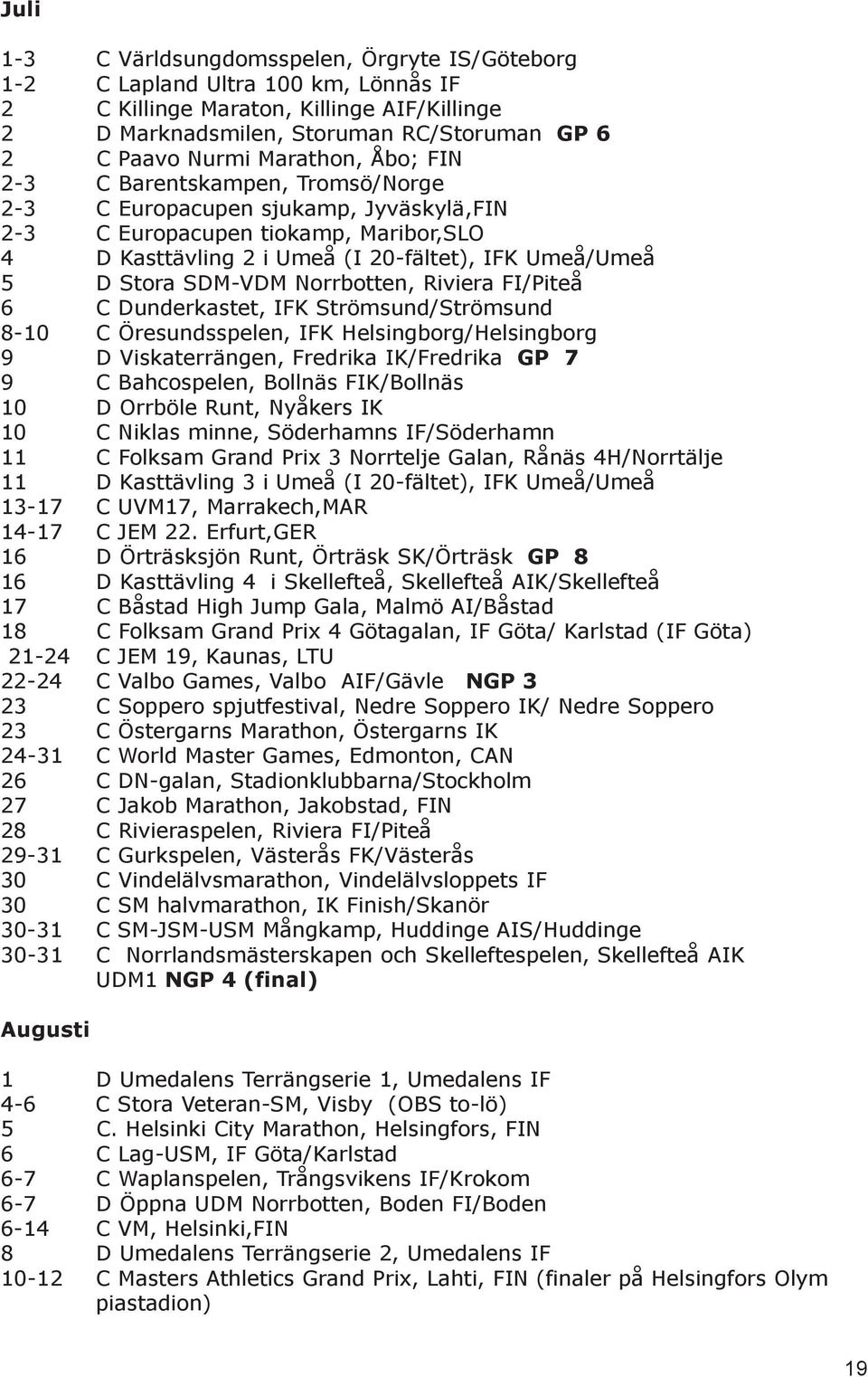 SDM-VDM Norrbotten, Riviera FI/Piteå 6 C Dunderkastet, IFK Strömsund/Strömsund 8-10 C Öresundsspelen, IFK Helsingborg/Helsingborg 9 D Viskaterrängen, Fredrika IK/Fredrika GP 7 9 C Bahcospelen,