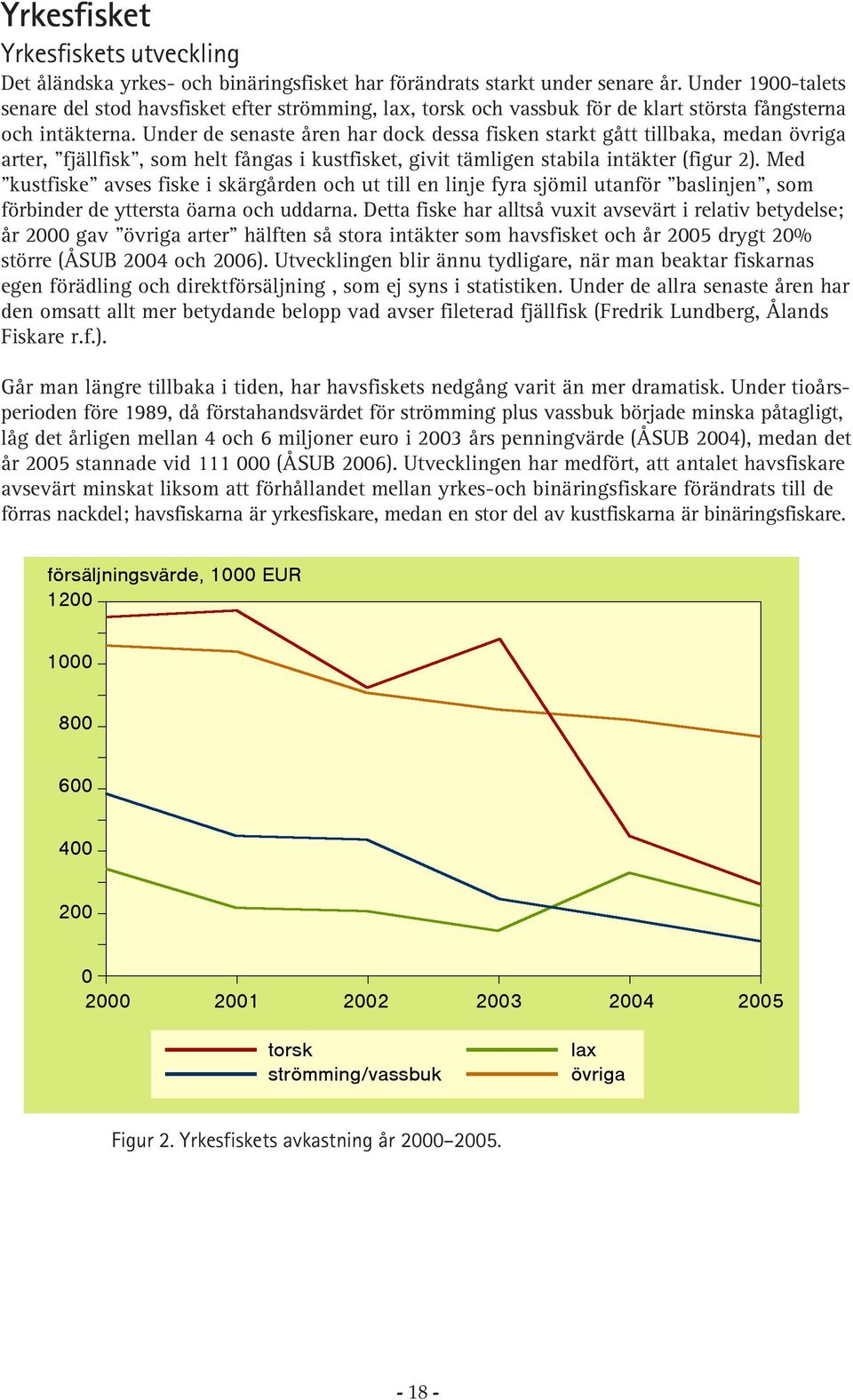 Under de senaste åren har dock dessa fisken starkt gått tillbaka, medan övriga arter, fjällfisk, som helt fångas i kustfisket, givit tämligen stabila intäkter (figur 2).