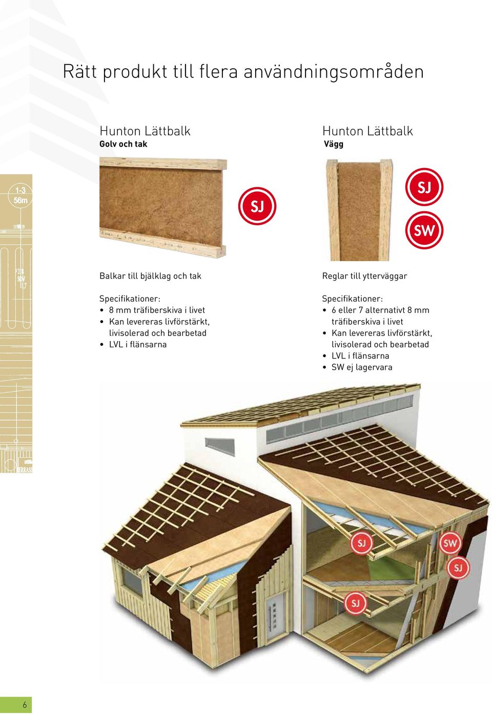 livisolerad och bearbetad LVL i flänsarna Reglar till ytterväggar Specifikationer: 6 eller 7 alternativt