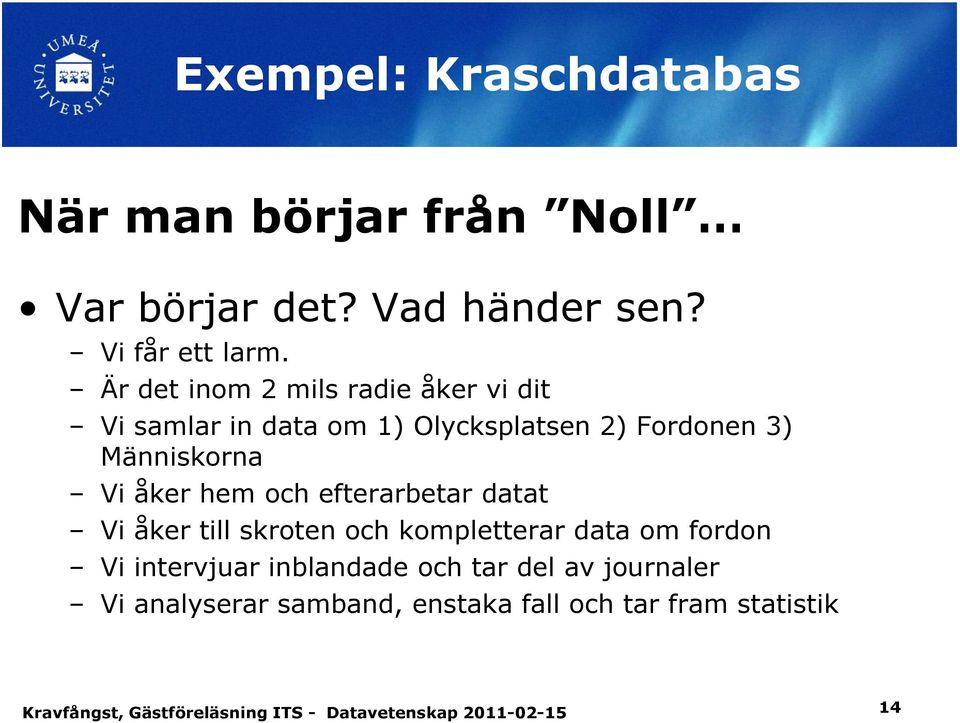 Människorna Vi åker hem och efterarbetar datat Vi åker till skroten och kompletterar data om fordon