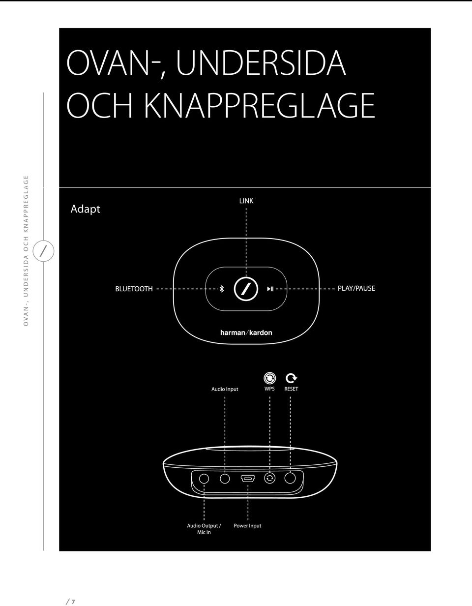 Ett långt tryck på "Link"-knappen, 3 sekunder, aktiverar party-läget som spelar samma ljud på alla trådlösa Harman Kardon-produkter i hemnätverket (läs i Party-läge på sidan 37).