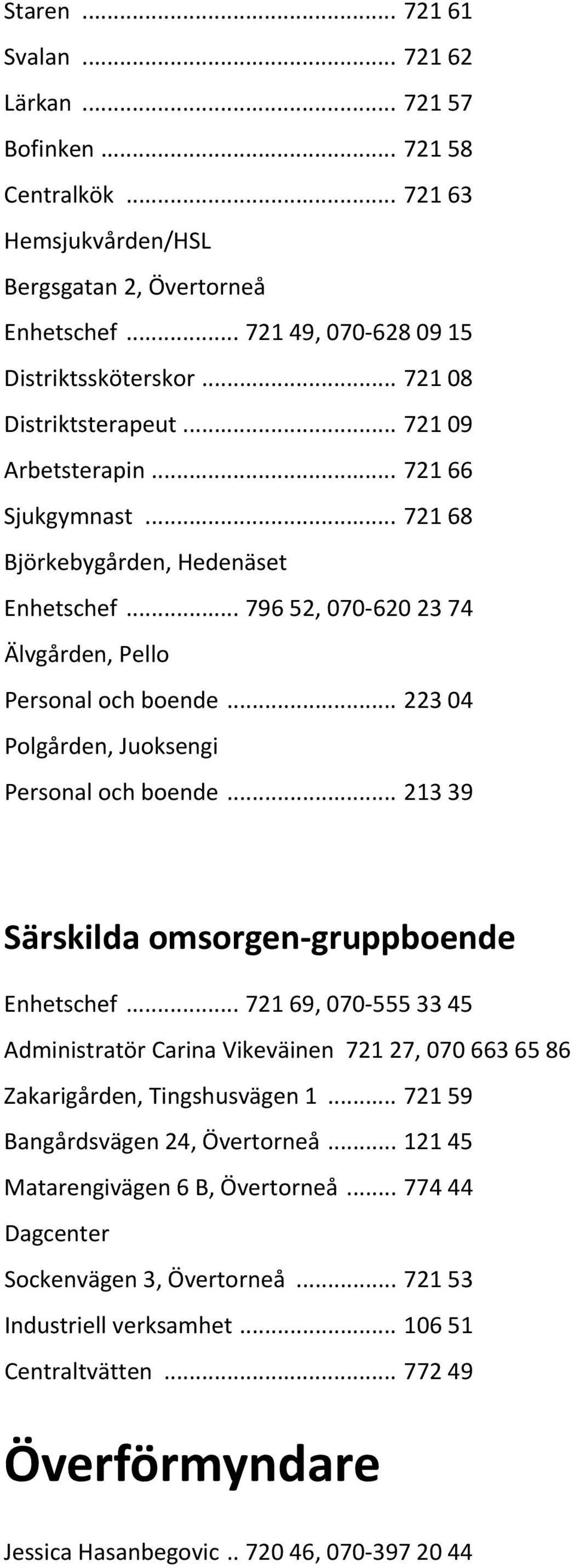 .. 223 04 Polgården, Juoksengi Personal och boende... 213 39 Särskilda omsorgen gruppboende Enhetschef.