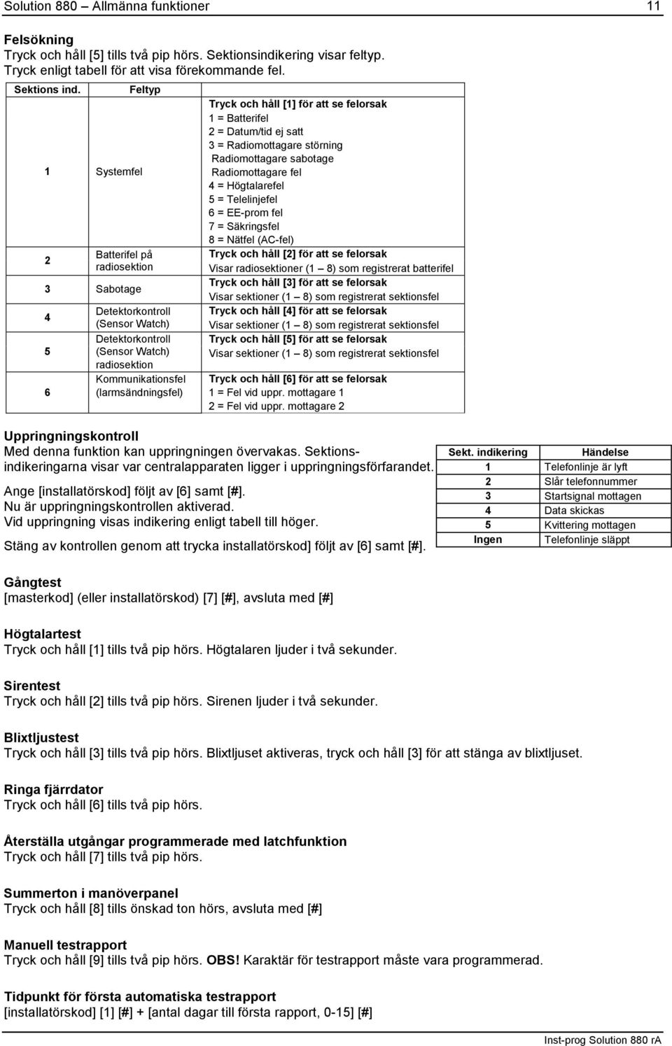 EE-prom fel 7 = Säkringsfel 8 = Nätfel (AC-fel) 2 Batterifel på Tryck och håll [2] för att se felorsak radiosektion Visar radiosektioner ( 8) som registrerat batterifel 3 Sabotage Tryck och håll [3]