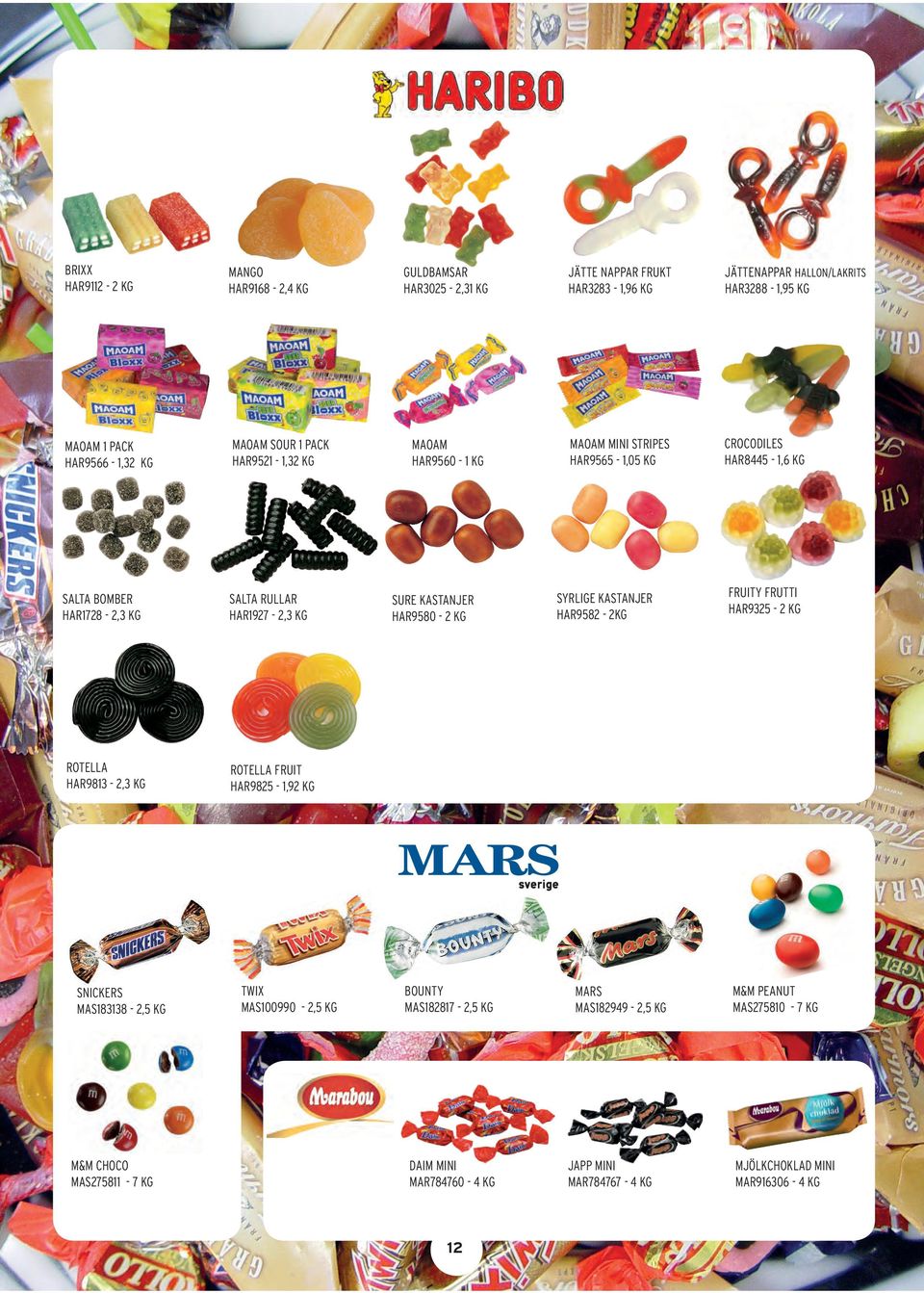 KG JÄTTENAPPAR HALLON/LAKRITS HAR3288-1,95 KG MAOAM HAR9560-1 KG MAOAM MINI STRIPES HAR9565-1,05 KG CROCODILES HAR8445-1,6 KG SURE KASTANJER HAR9580-2 KG BOUNTY MAS182817-2,5 KG