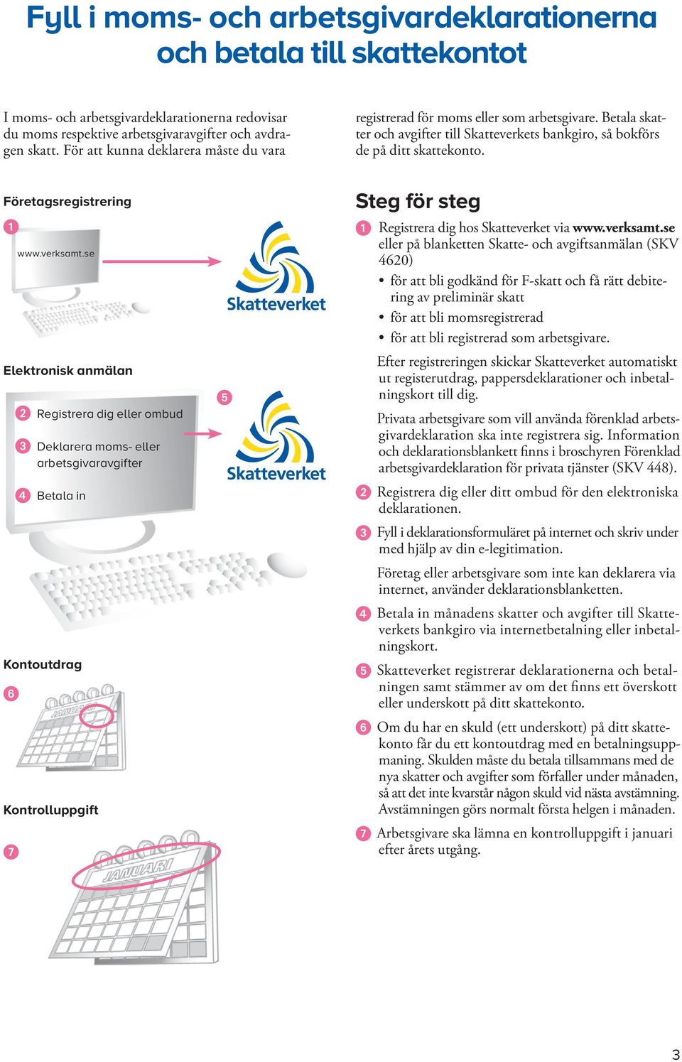 Företags registrering 1 www.verksamt.