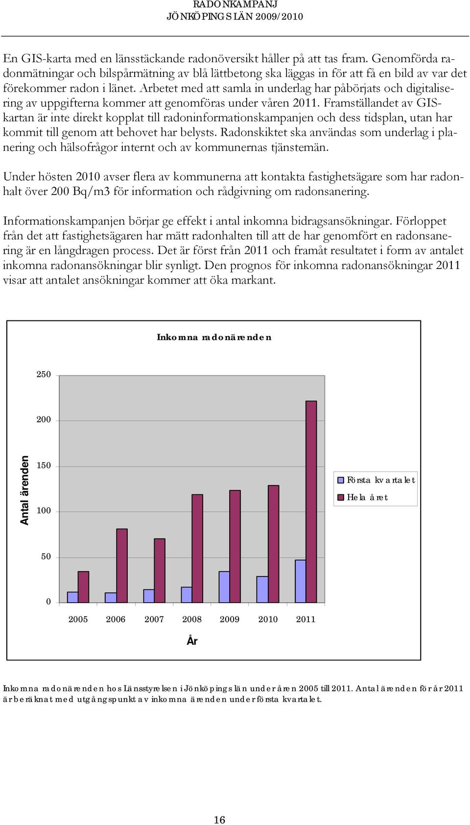 Arbetet med att samla in underlag har påbörjats och digitalisering av uppgifterna kommer att genomföras under våren 2011.