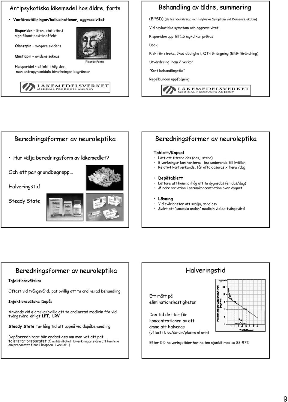 symptom och aggressivitet: Risperidon upp till 1,5 mg/d kan prövas Dock: Risk för stroke, ökad dödlighet, QT-förlängning (EKG-förändring) Utvärdering inom 2 veckor Kort behandlingstid Regelbunden