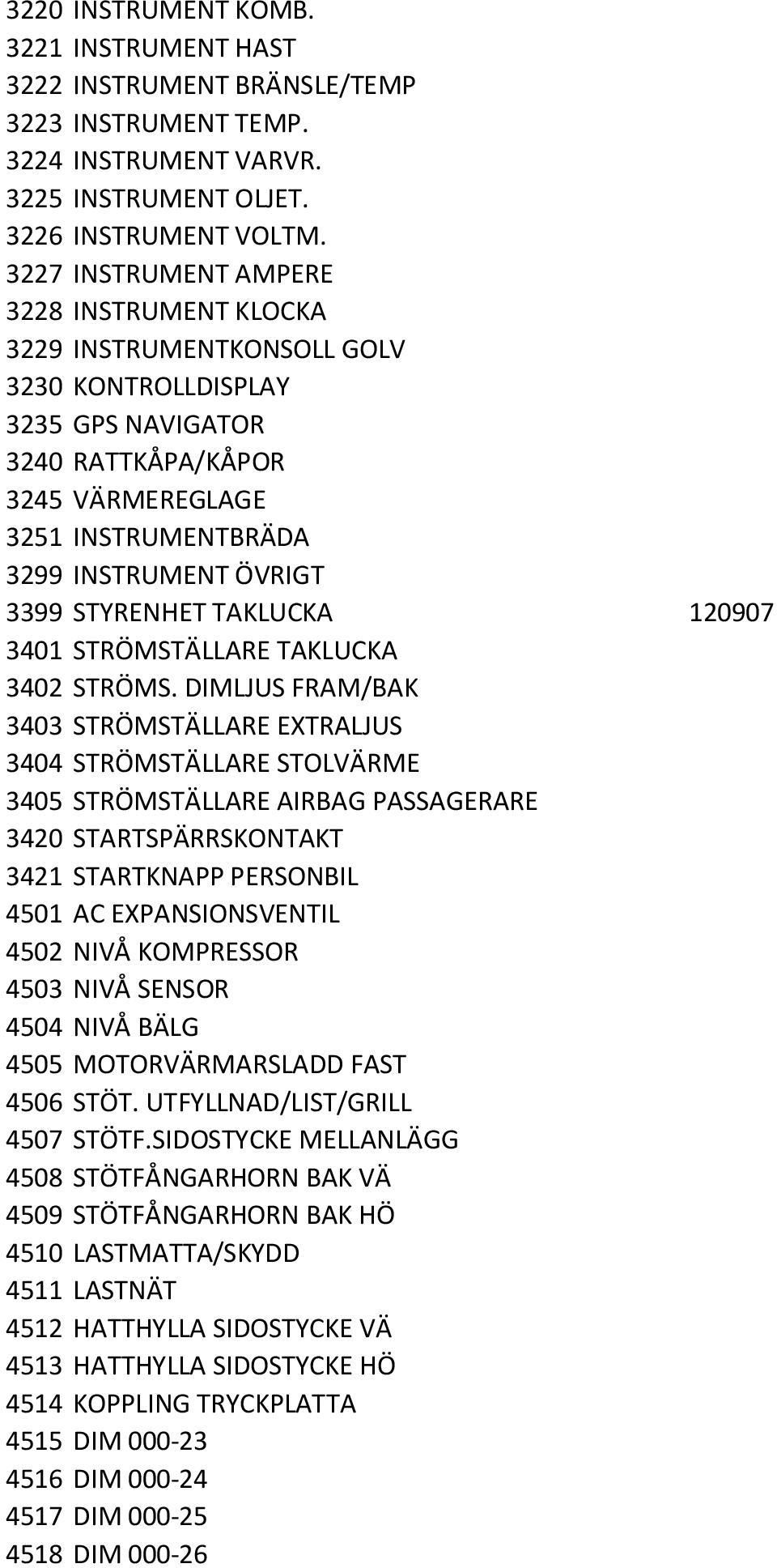 3399 STYRENHET TAKLUCKA 120907 3401 STRÖMSTÄLLARE TAKLUCKA 3402 STRÖMS.