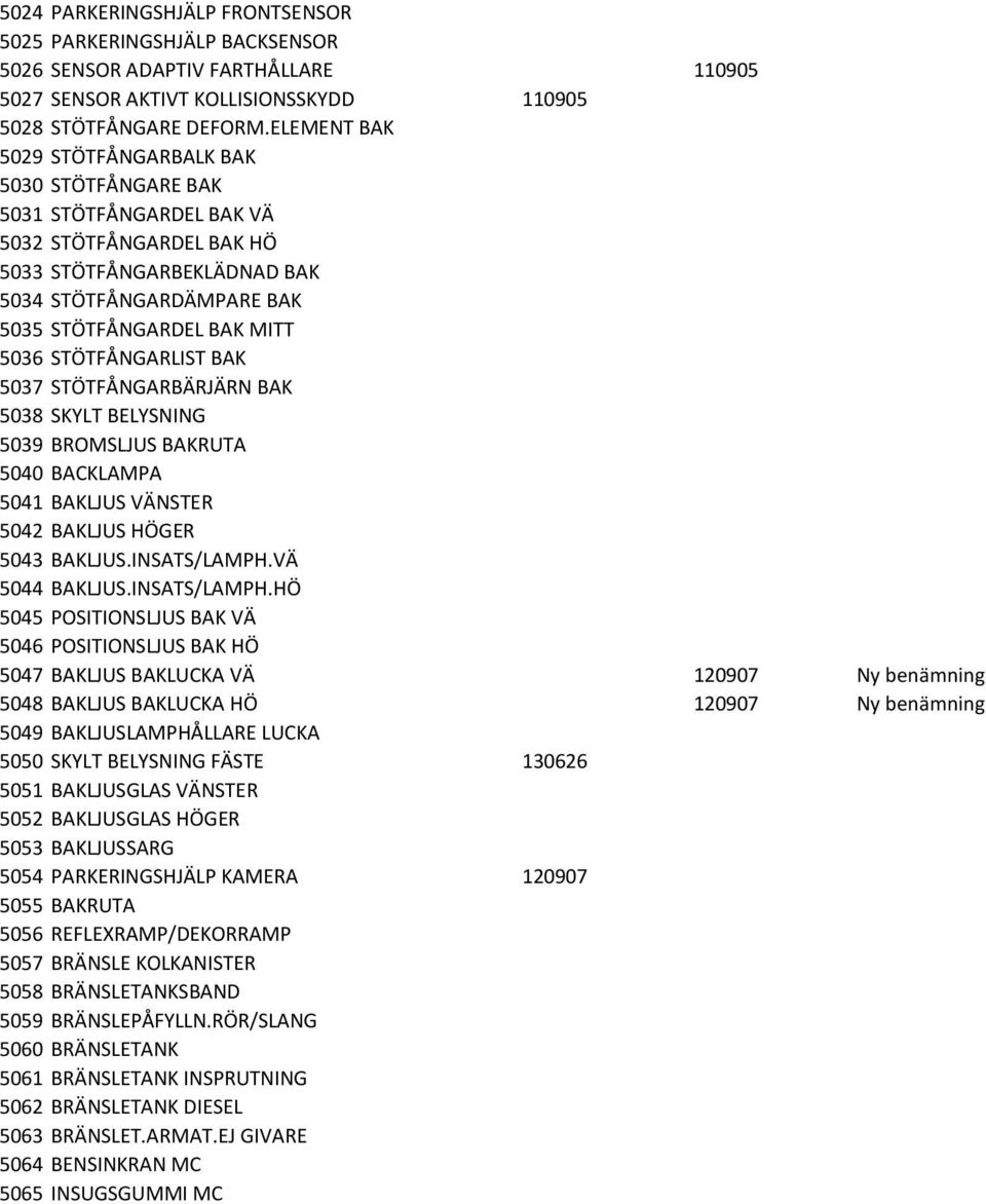 STÖTFÅNGARLIST BAK 5037 STÖTFÅNGARBÄRJÄRN BAK 5038 SKYLT BELYSNING 5039 BROMSLJUS BAKRUTA 5040 BACKLAMPA 5041 BAKLJUS VÄNSTER 5042 BAKLJUS HÖGER 5043 BAKLJUS.INSATS/LAMPH.