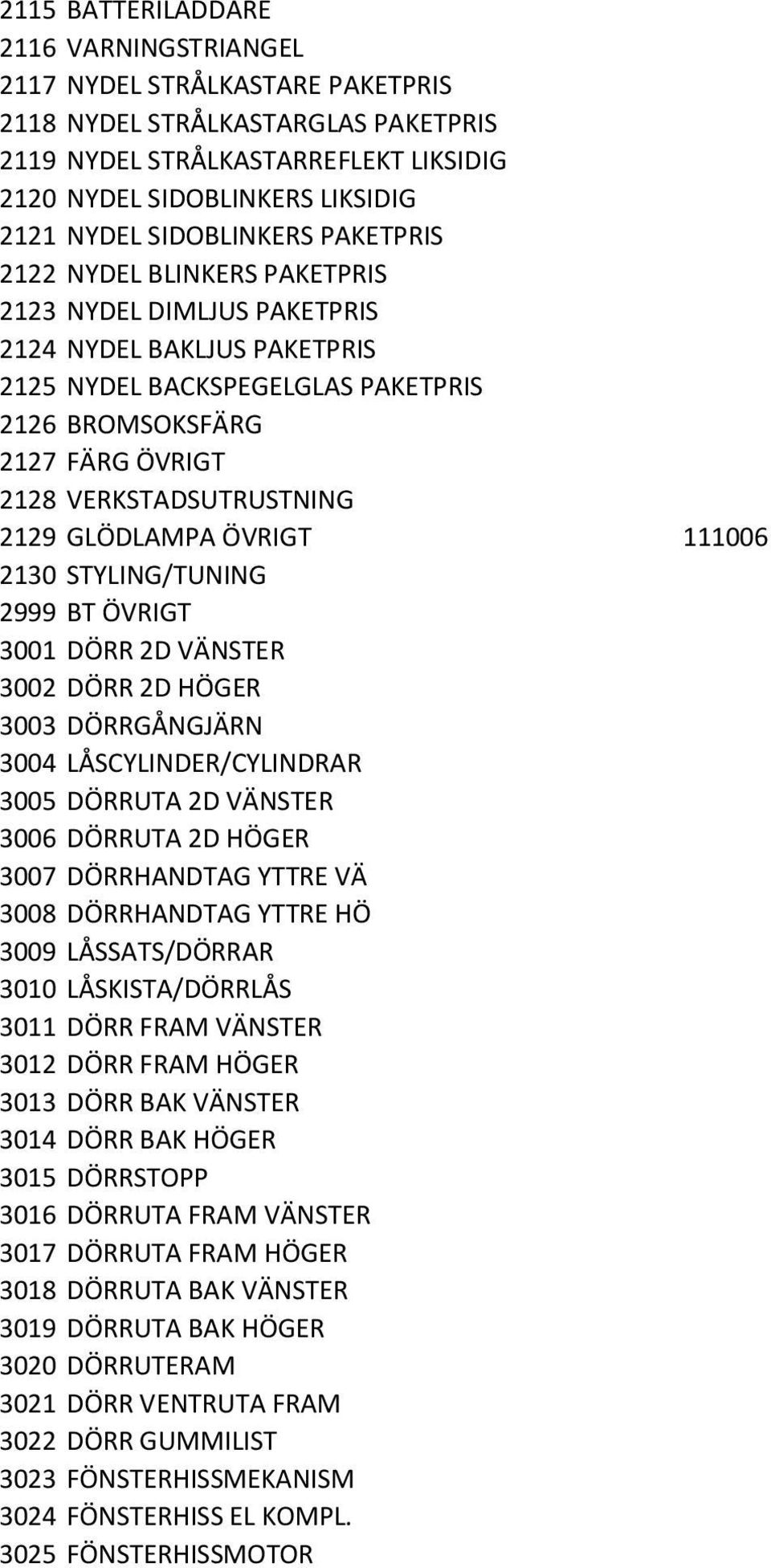 VERKSTADSUTRUSTNING 2129 GLÖDLAMPA ÖVRIGT 111006 2130 STYLING/TUNING 2999 BT ÖVRIGT 3001 DÖRR 2D VÄNSTER 3002 DÖRR 2D HÖGER 3003 DÖRRGÅNGJÄRN 3004 LÅSCYLINDER/CYLINDRAR 3005 DÖRRUTA 2D VÄNSTER 3006