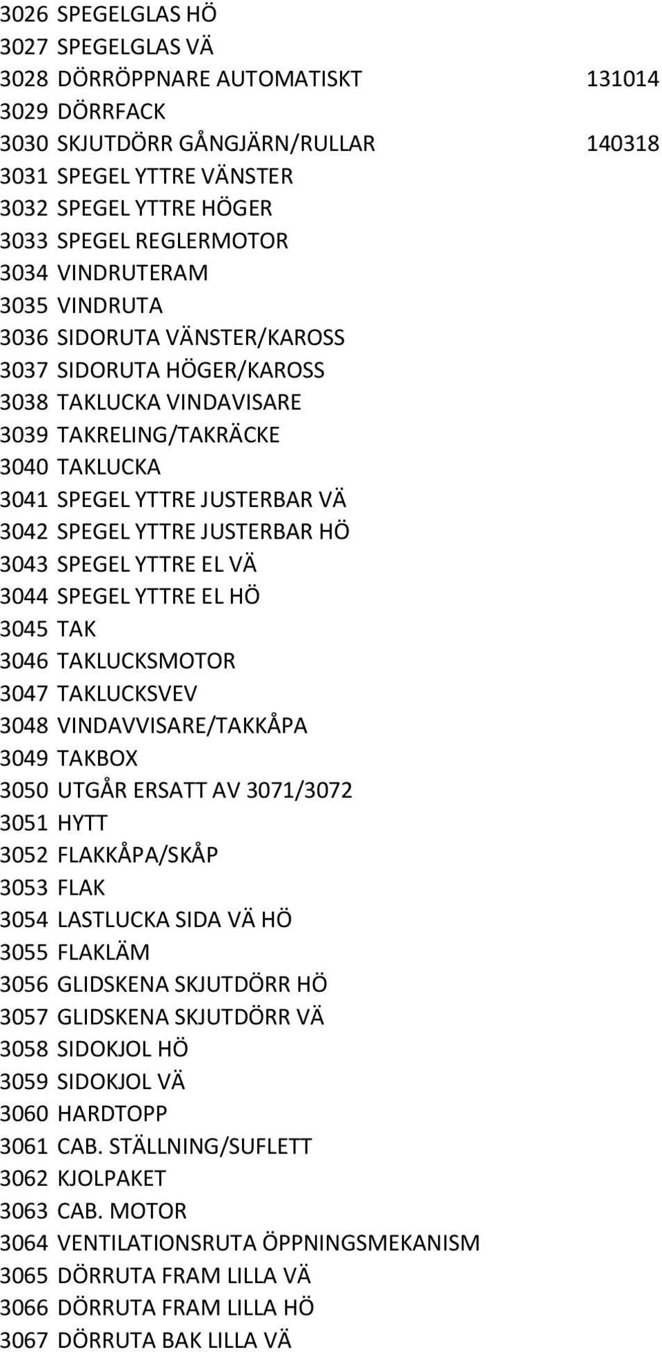 JUSTERBAR HÖ 3043 SPEGEL YTTRE EL VÄ 3044 SPEGEL YTTRE EL HÖ 3045 TAK 3046 TAKLUCKSMOTOR 3047 TAKLUCKSVEV 3048 VINDAVVISARE/TAKKÅPA 3049 TAKBOX 3050 UTGÅR ERSATT AV 3071/3072 3051 HYTT 3052