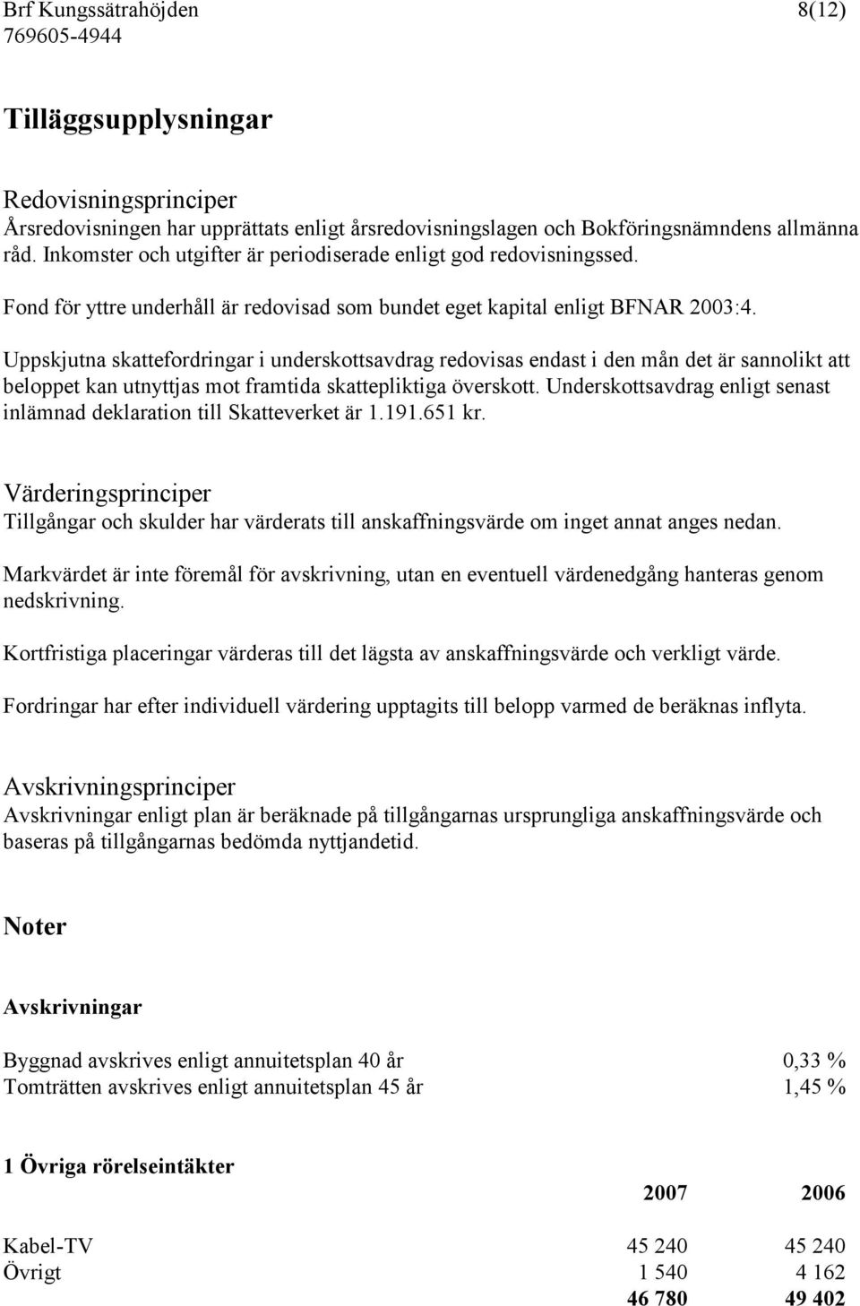 Uppskjutna skattefordringar i underskottsavdrag redovisas endast i den mån det är sannolikt att beloppet kan utnyttjas mot framtida skattepliktiga överskott.