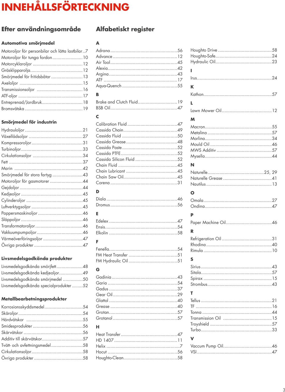 ..21 Växellådsoljor...27 Kompressoroljor...31 Turbinoljor...33 Cirkulationsoljor...34 Fett...37 Marin...42 Smörjmedel för stora fartyg...43 Motoroljor för gasmotorer...44 Gejdoljor...44 Kedjeoljor.