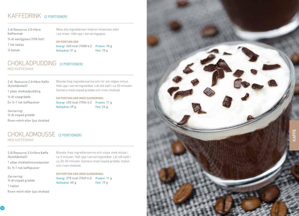 kaffepulver ½ dl vispad grädde Riven mörk eller ljus choklad Blanda ihop ingredienserna och rör om någon minut. Häll upp i serveringsskålar. Låt stå kallt i ca 20 minuter.