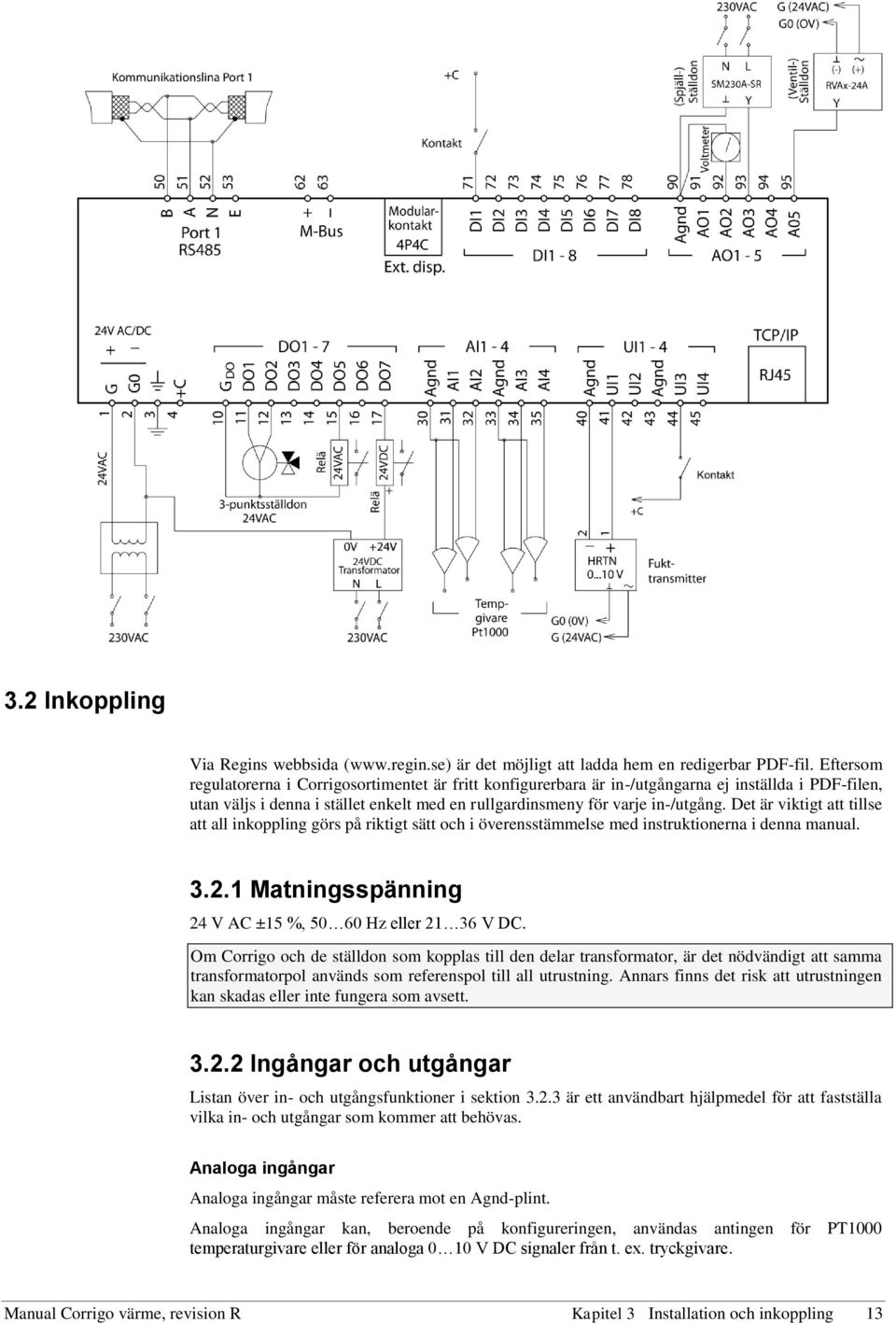 Det är viktigt att tillse att all inkoppling görs på riktigt sätt och i överensstämmelse med instruktionerna i denna manual. 3.2.1 Matningsspänning 24 V AC ±15 %, 50 60 Hz eller 21 36 V DC.