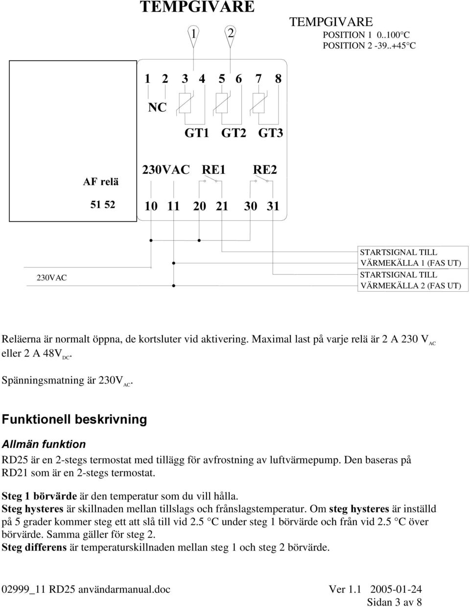 Maximal last på varje relä är 2 A 230 V AC eller 2 A 48V DC. Spänningsmatning är 230V AC.