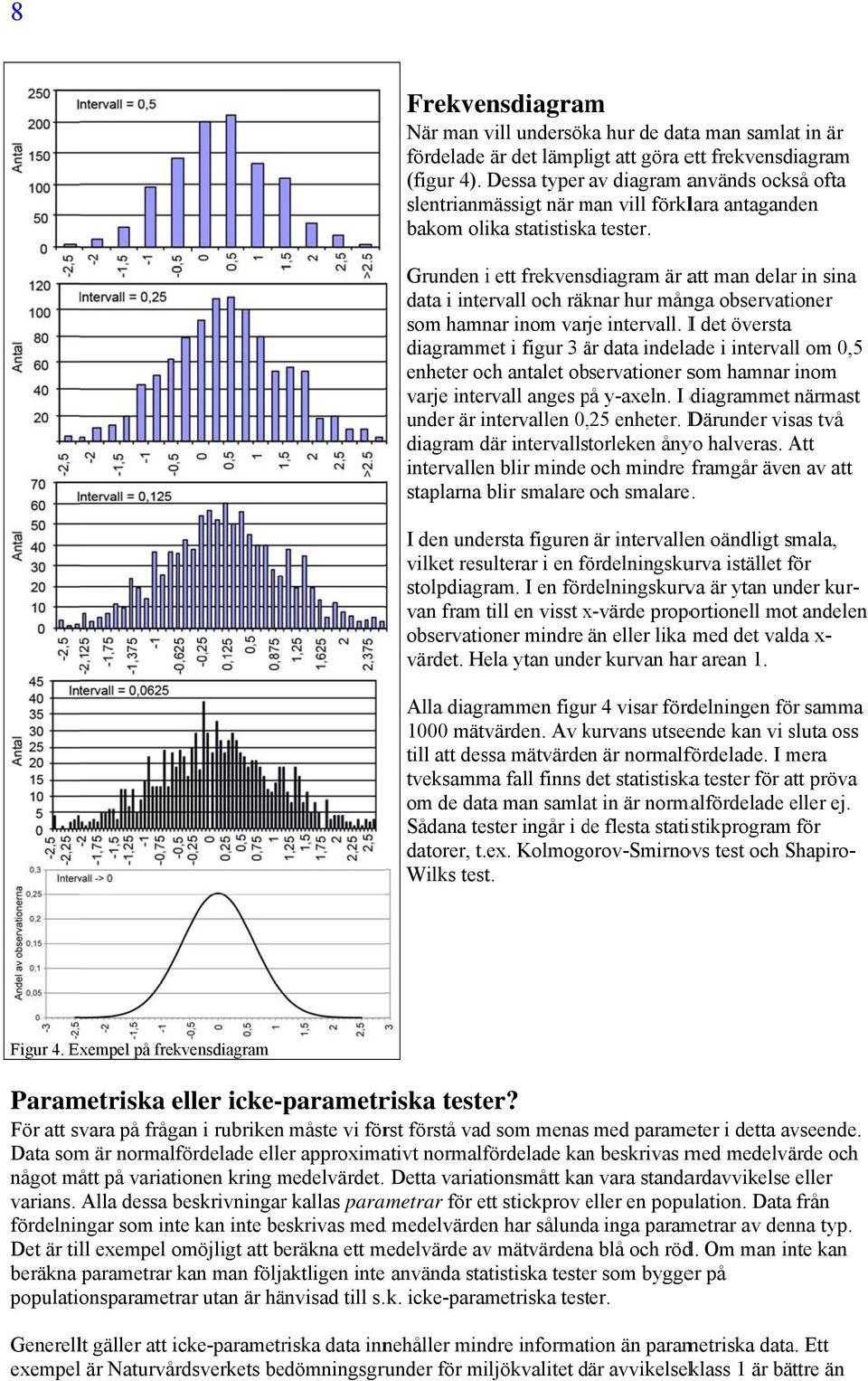 Exempel på frekvensdiagram Parametriska eller icke-parametriska tester?