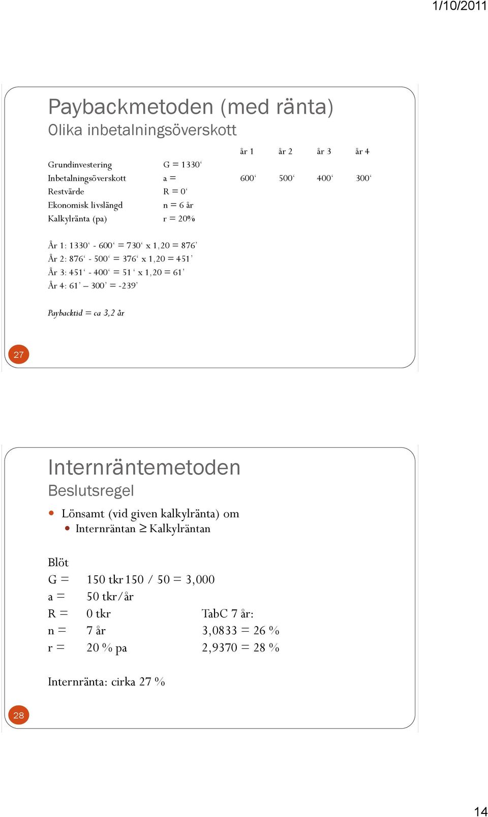 451-400 = 51 x 1,20 = 61 År 4: 61 300 = -239 Paybacktid = ca 3,2 år 27 Internräntemetoden Beslutsregel Lönsamt (vid given kalkylränta) om