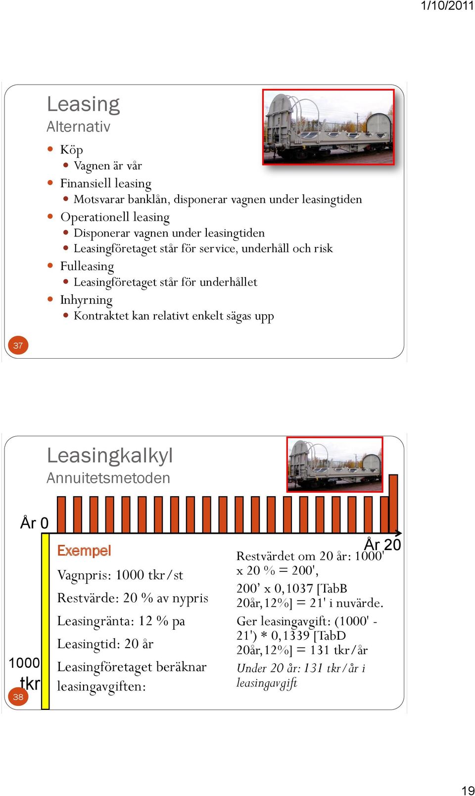 Annuitetsmetoden År 0 1000 38 tkr Exempel Vagnpris: 1000 tkr/st Restvärde: 20 % av nypris Leasingränta: 12 % pa Leasingtid: 20 år Leasingföretaget beräknar leasingavgiften: År 20