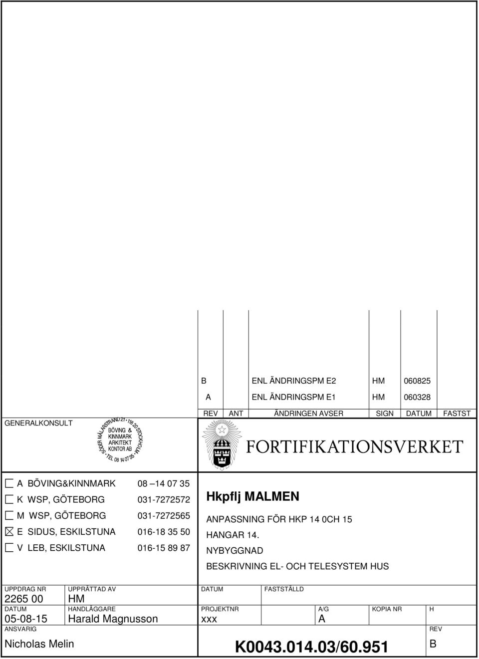 ESKILSTUNA 016-15 89 87 Hkpflj MALMEN ANPASSNING FÖR HKP 14 0CH 15 HANGAR 14.