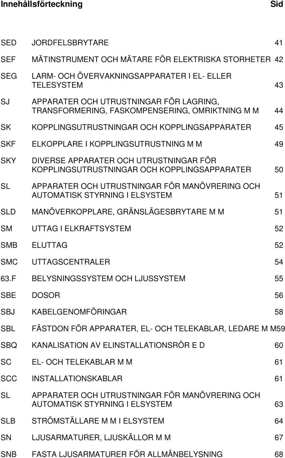 UTRUSTNINGAR FÖR KOPPLINGSUTRUSTNINGAR OCH KOPPLINGSAPPARATER 50 APPARATER OCH UTRUSTNINGAR FÖR MANÖVRERING OCH AUTOMATISK STYRNING I ELSYSTEM 51 SLD MANÖVERKOPPLARE, GRÄNSLÄGESBRYTARE M M 51 SM