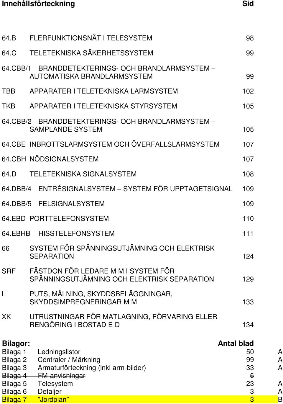 CBB/2 BRANDDETEKTERINGS- OCH BRANDLARMSYSTEM SAMPLANDE SYSTEM 105 64.CBE INBROTTSLARMSYSTEM OCH ÖVERFALLSLARMSYSTEM 107 64.CBH NÖDSIGNALSYSTEM 107 64.D TELETEKNISKA SIGNALSYSTEM 108 64.