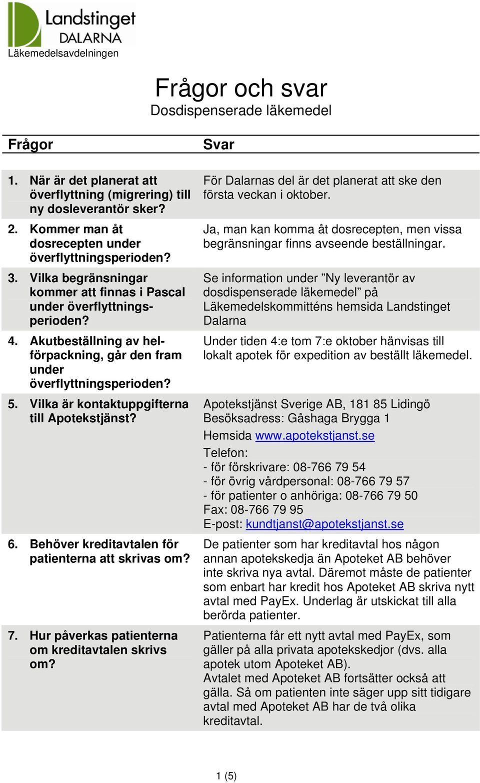 Akutbeställning av helförpackning, går den fram under överflyttningsperioden? 5. Vilka är kontaktuppgifterna till Apotekstjänst? 6. Behöver kreditavtalen för patienterna att skrivas om? 7.