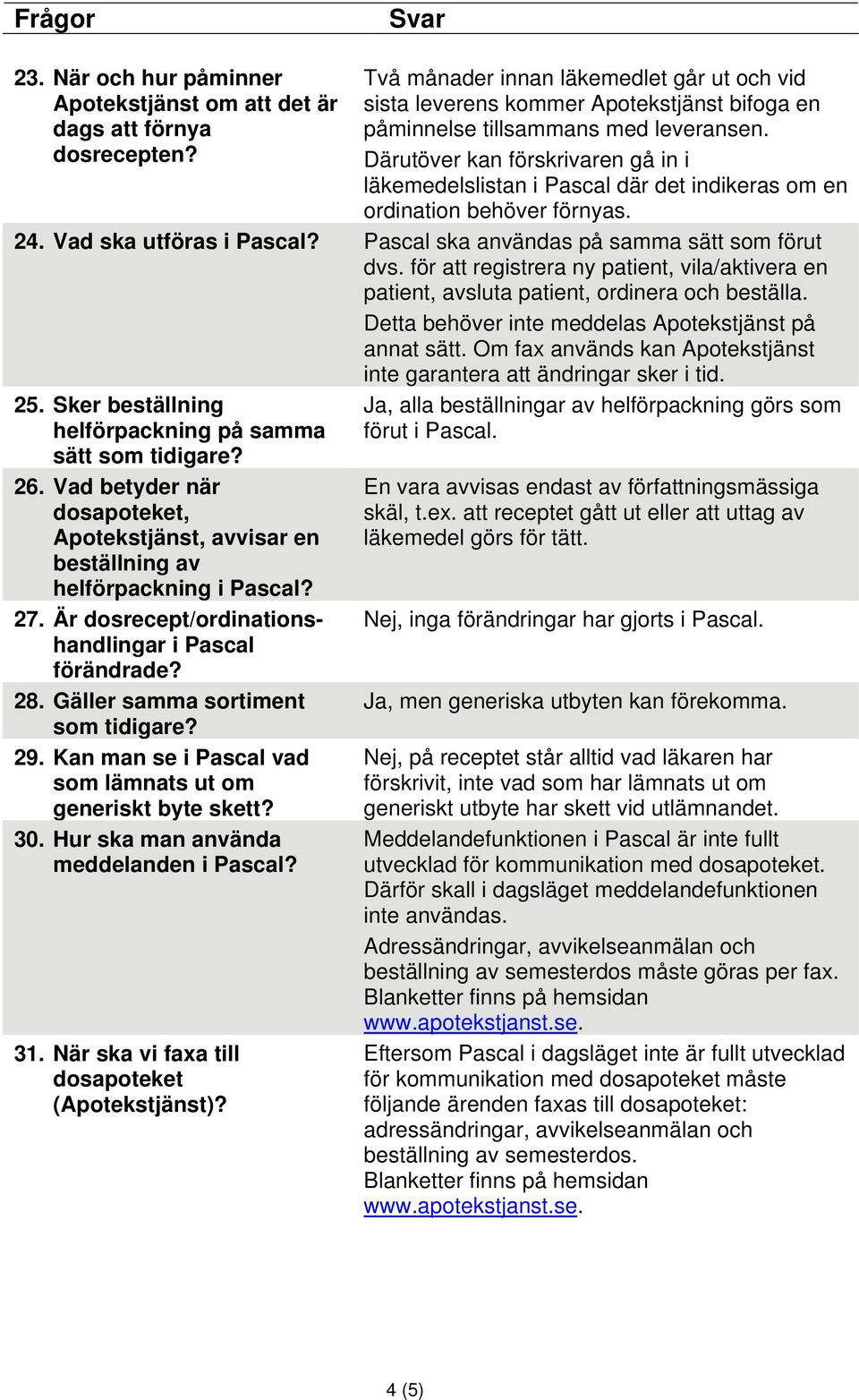 Därutöver kan förskrivaren gå in i läkemedelslistan i Pascal där det indikeras om en ordination behöver förnyas. 24. Vad ska utföras i Pascal? Pascal ska användas på samma sätt som förut dvs.