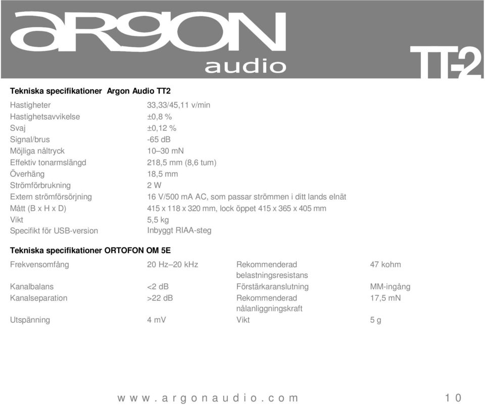 x 320 mm, lock öppet 415 x 365 x 405 mm Vikt Specifikt för USB-version Tekniska specifikationer ORTOFON OM 5E 5,5 kg Inbyggt RIAA-steg Frekvensomfång 20 Hz 20 khz Rekommenderad