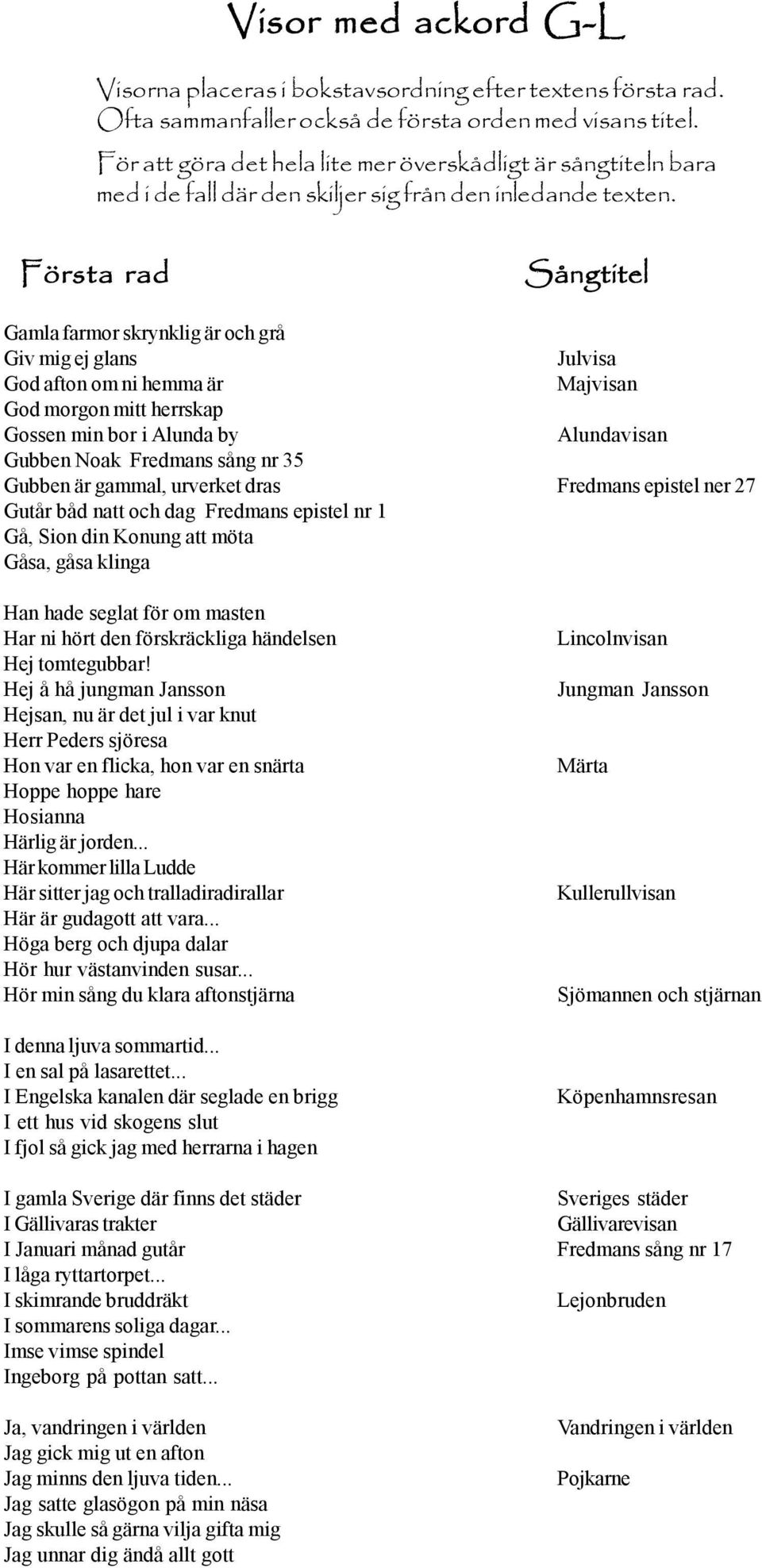 Första rad Sångtitel amla farmor skrynklig är och grå iv mig ej glans Julvisa od afton om ni hemma är Majvisan od morgon mitt herrskap ossen min bor i lunda by lundavisan ubben Noak Fredmans sång nr