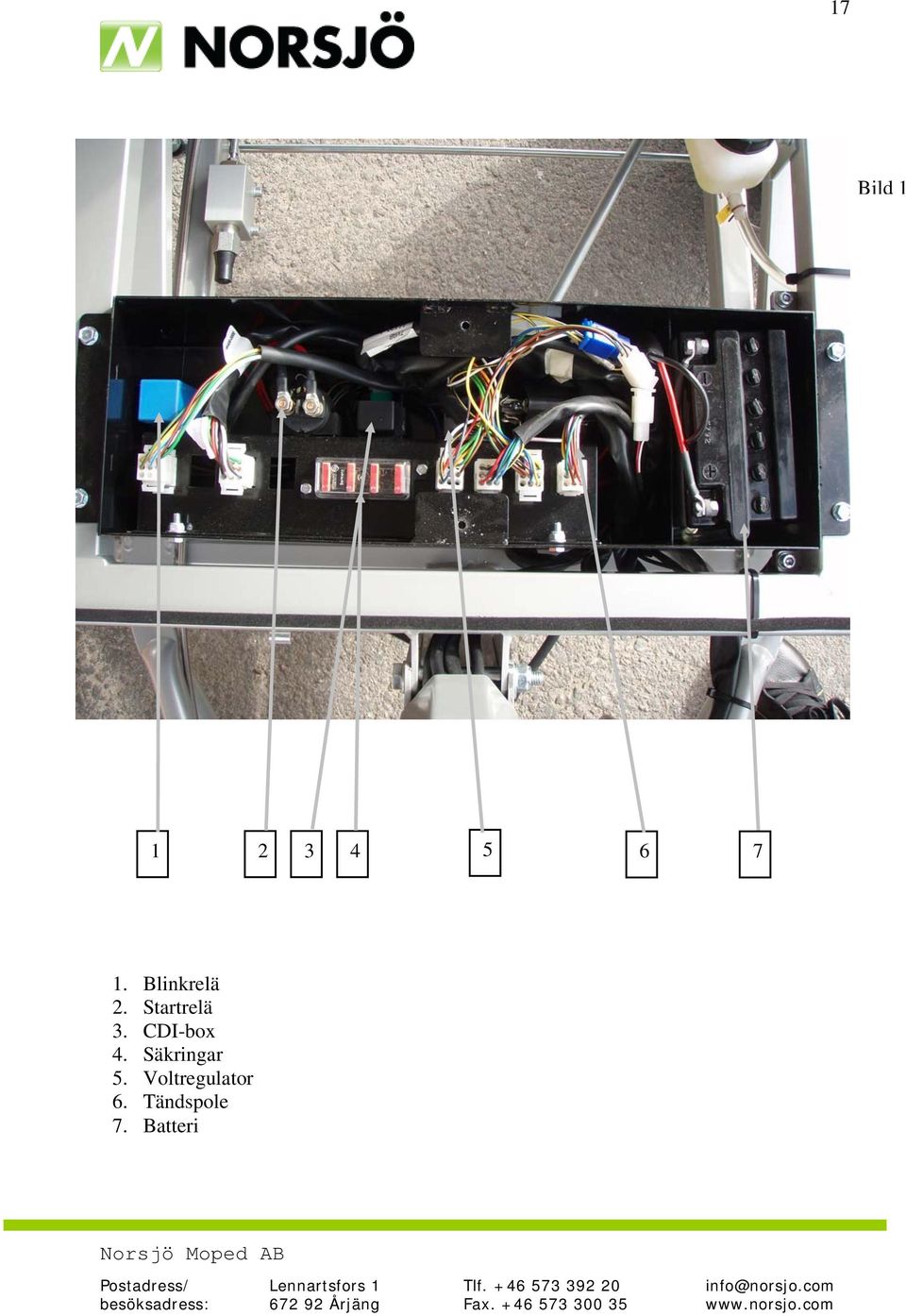 CDI-box 4. Säkringar 5.