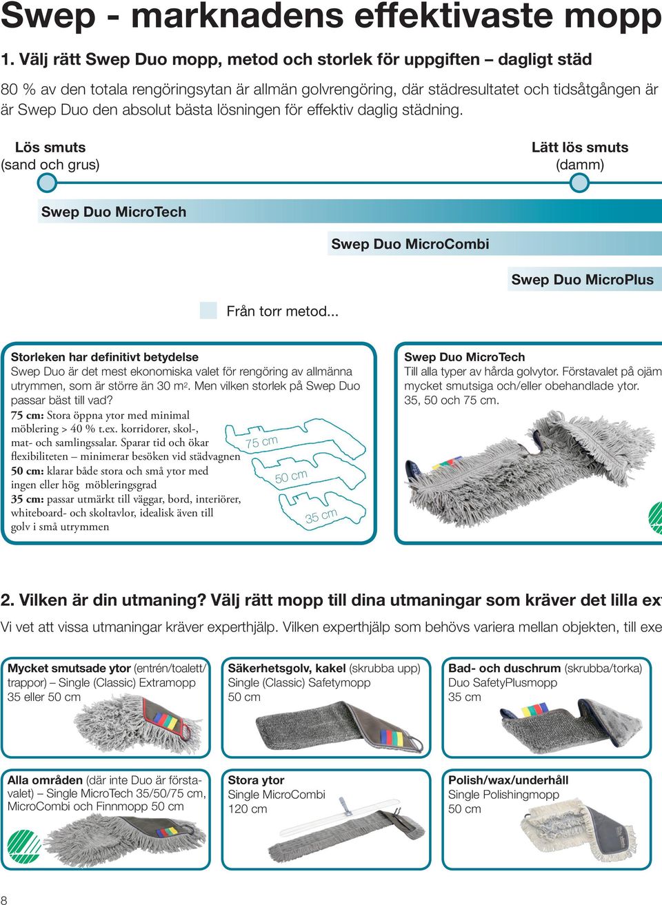 lösningen för effektiv daglig städning. Lös smuts (sand och grus) Lätt lös smuts (damm) Swep Duo MicroTech Swep Duo MicroCombi Swep Duo MicroPlus Från torr metod.