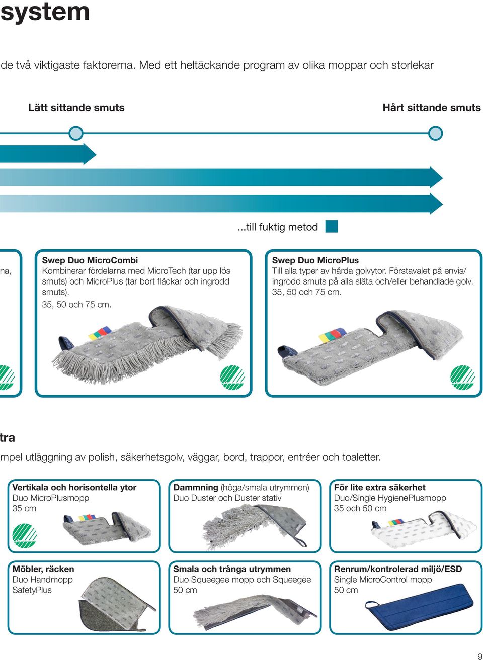 Swep Duo MicroPlus Till alla typer av hårda golvytor. Förstavalet på envis/ ingrodd smuts på alla släta och/eller behandlade golv. 35, 50 och 75 cm.
