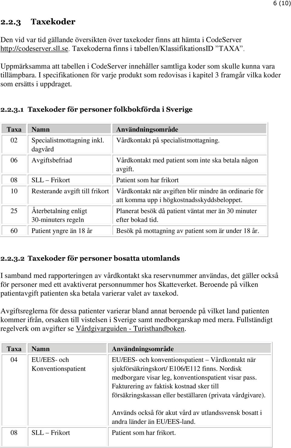 I specifikationen för varje produkt som redovisas i kapitel 3 framgår vilka koder som ersätts i uppdraget. 2.2.3.1 Taxekoder för personer folkbokförda i Sverige 02 Specialistmottagning inkl.
