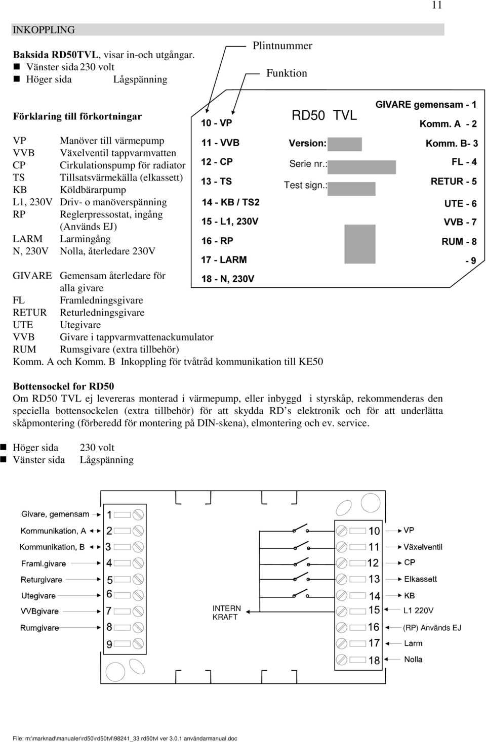 Tillsatsvärmekälla (elkassett) 76 KB Köldbärarpump L1, 230V Driv- o manöverspänning.