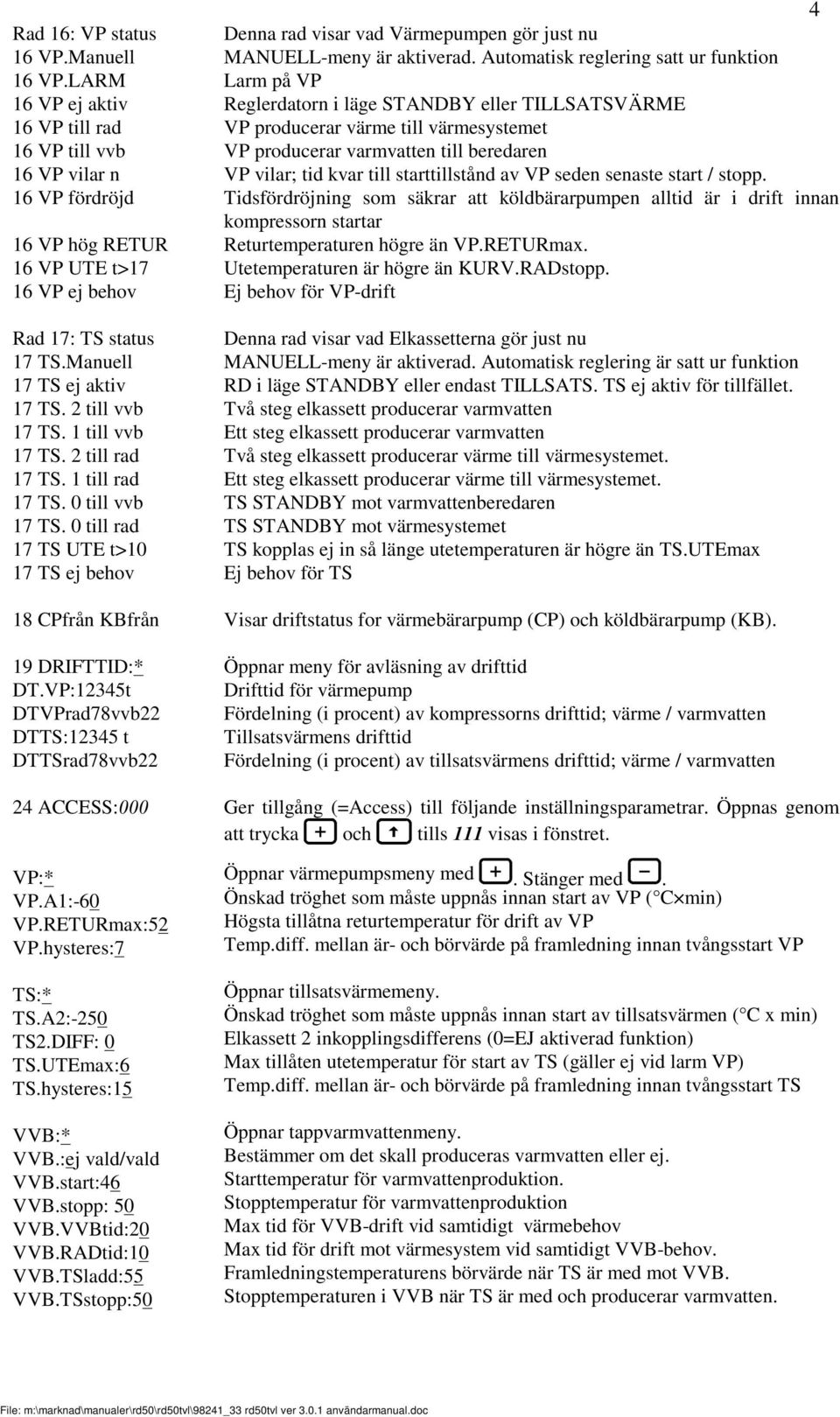 VP:12345t DTVPrad78vvb22 DTTS:12345 t DTTSrad78vvb22 24 ACCESS: VP:* VP.A1:-60 VP.RETURmax:52 VP.hysteres:7 TS:* TS.A2:-250 TS2.DIFF: 0 TS.UTEmax:6 TS.hysteres:15 VVB:* VVB.:ej vald/vald VVB.