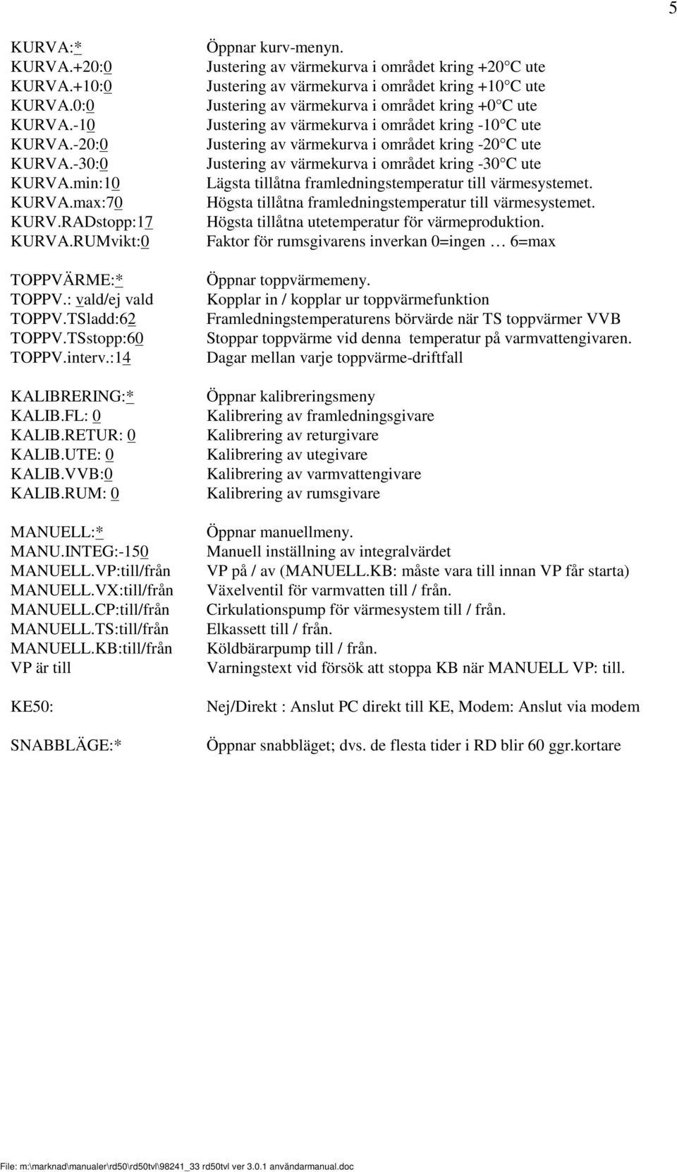 CP:till/från MANUELL.TS:till/från MANUELL.KB:till/från VP är till KE50: SNABBLÄGE:* Öppnar kurv-menyn.