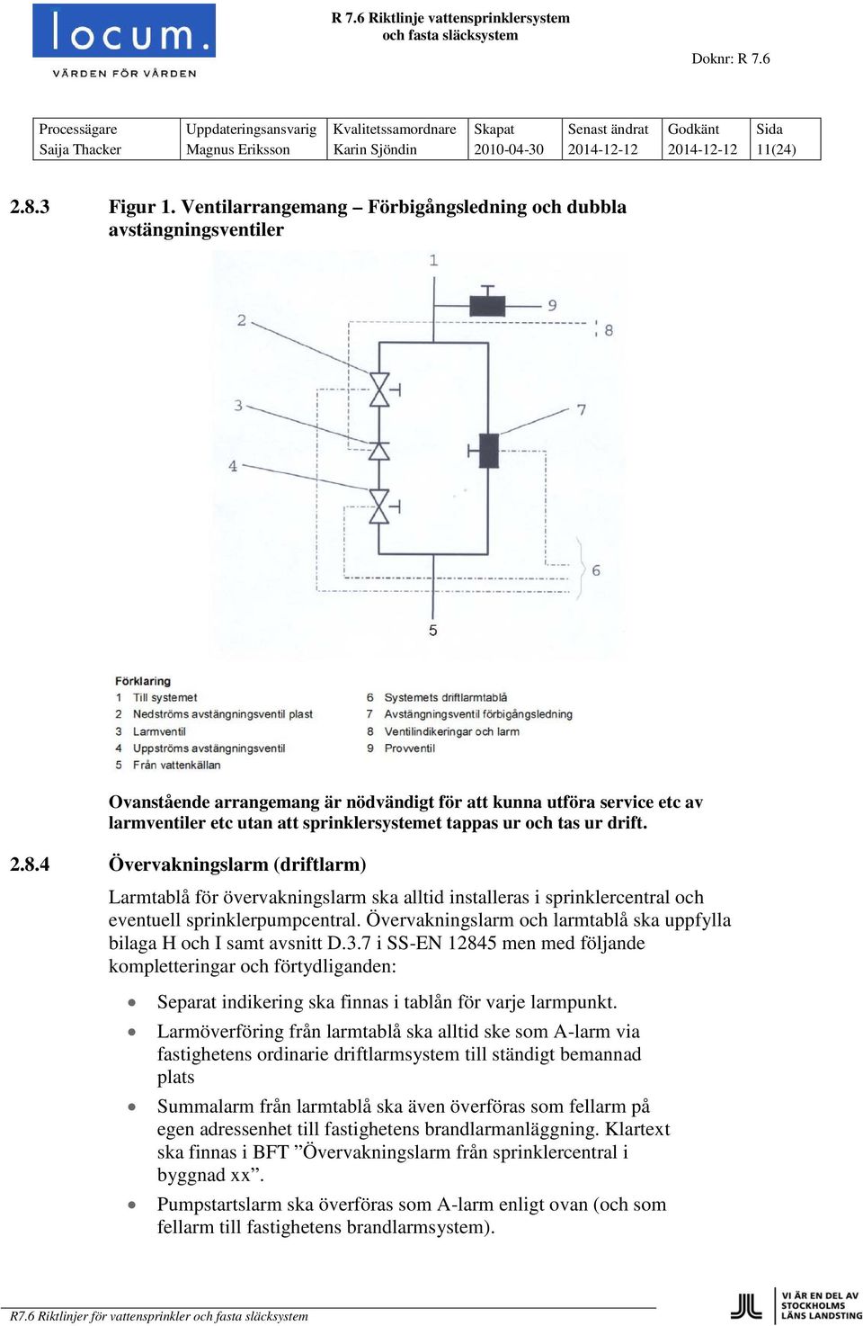 tas ur drift. 2.8.4 Övervakningslarm (driftlarm) Larmtablå för övervakningslarm ska alltid installeras i sprinklercentral och eventuell sprinklerpumpcentral.