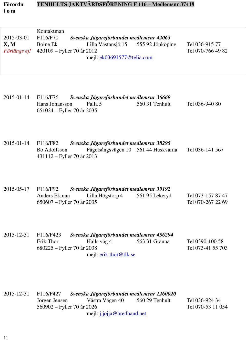 com 2015-01-14 F116/F76 Svenska Jägareförbundet medlemsnr 36669 Hans Johansson Falla 5 560 31 Tenhult Tel 036-940 80 651024 Fyller 70 år 2035 2015-01-14 F116/F82 Svenska Jägareförbundet medlemsnr