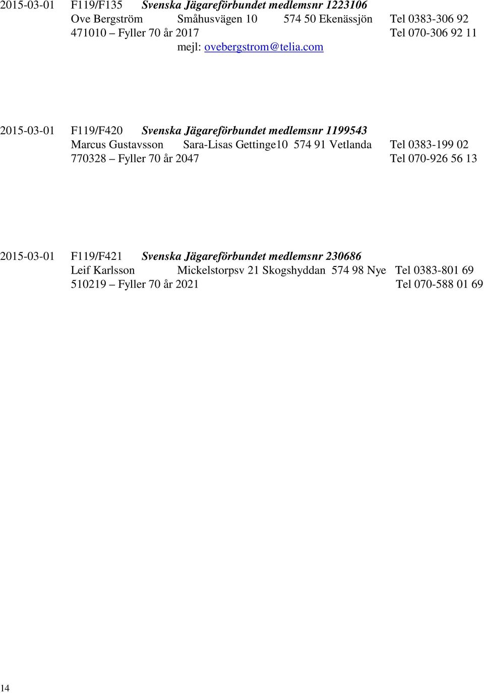 com 2015-03-01 F119/F420 Svenska Jägareförbundet medlemsnr 1199543 Marcus Gustavsson Sara-Lisas Gettinge10 574 91 Vetlanda Tel 0383-199 02