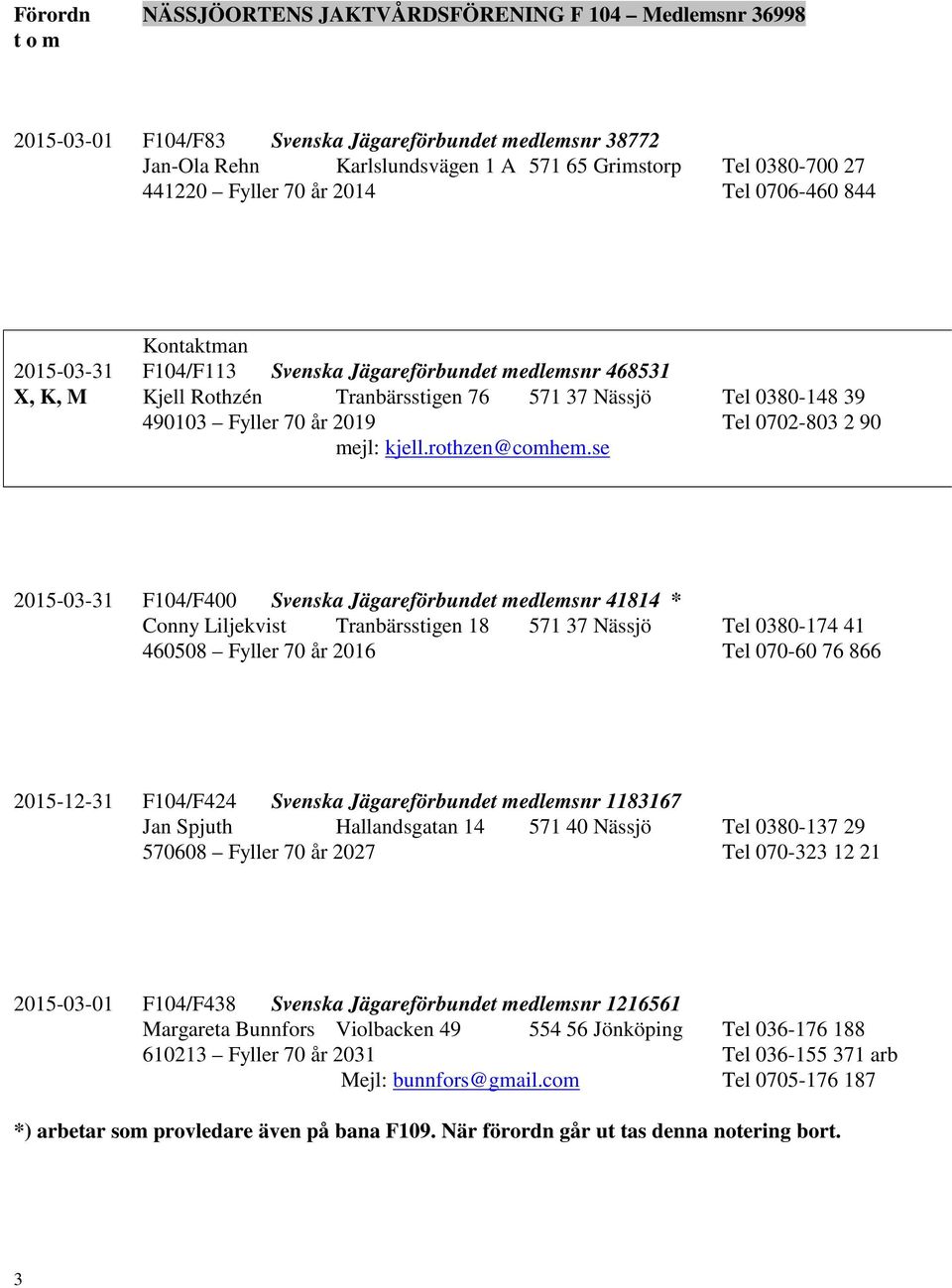 0702-803 2 90 mejl: kjell.rothzen@comhem.