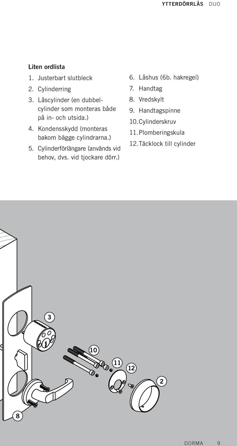 Vredskylt av dörr du ska cylinder som 9. Handtagspinne ur varje produktbehören 4. som Kondensskydd du bistår (monteras även din DORMA-återförsäljare på in- och hjälp utsida.