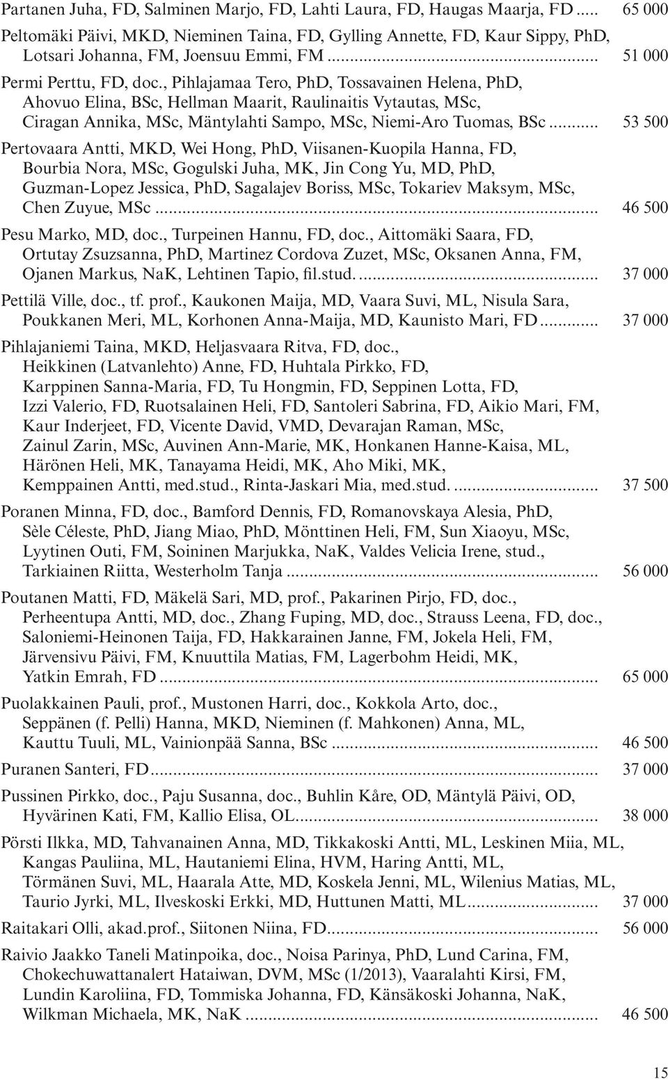 , Pihlajamaa Tero, PhD, Tossavainen Helena, PhD, Ahovuo Elina, BSc, Hellman Maarit, Raulinaitis Vytautas, MSc, Ciragan Annika, MSc, Mäntylahti Sampo, MSc, Niemi-Aro Tuomas, BSc.