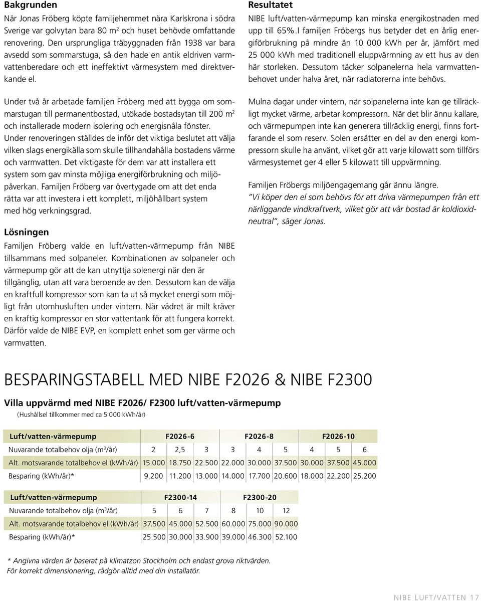 Under två år arbetade familjen Fröberg med att bygga om sommarstugan till permanentbostad, utökade bostadsytan till 200 m 2 och installerade modern isolering och energisnåla fönster.