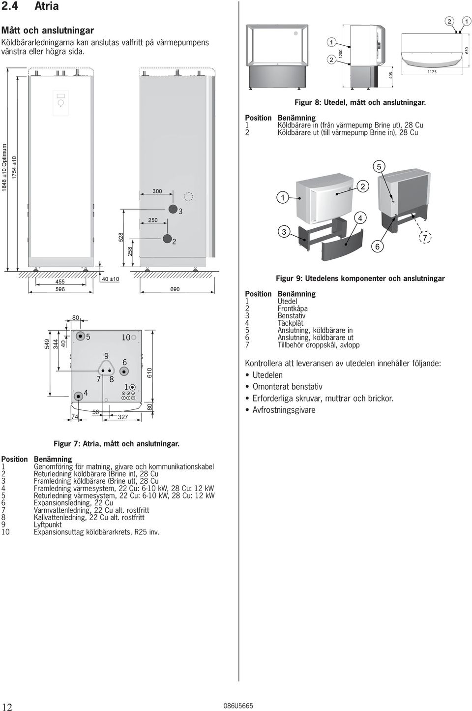 690 40 80 74 4 5 56 9 7 8 10 6 1 327 610 80 Figur 9: Utedelens komponenter och anslutningar Position Benämning 1 Utedel 2 Frontkåpa 3 Benstativ 4 Täckplåt 5 Anslutning, köldbärare in 6 Anslutning,