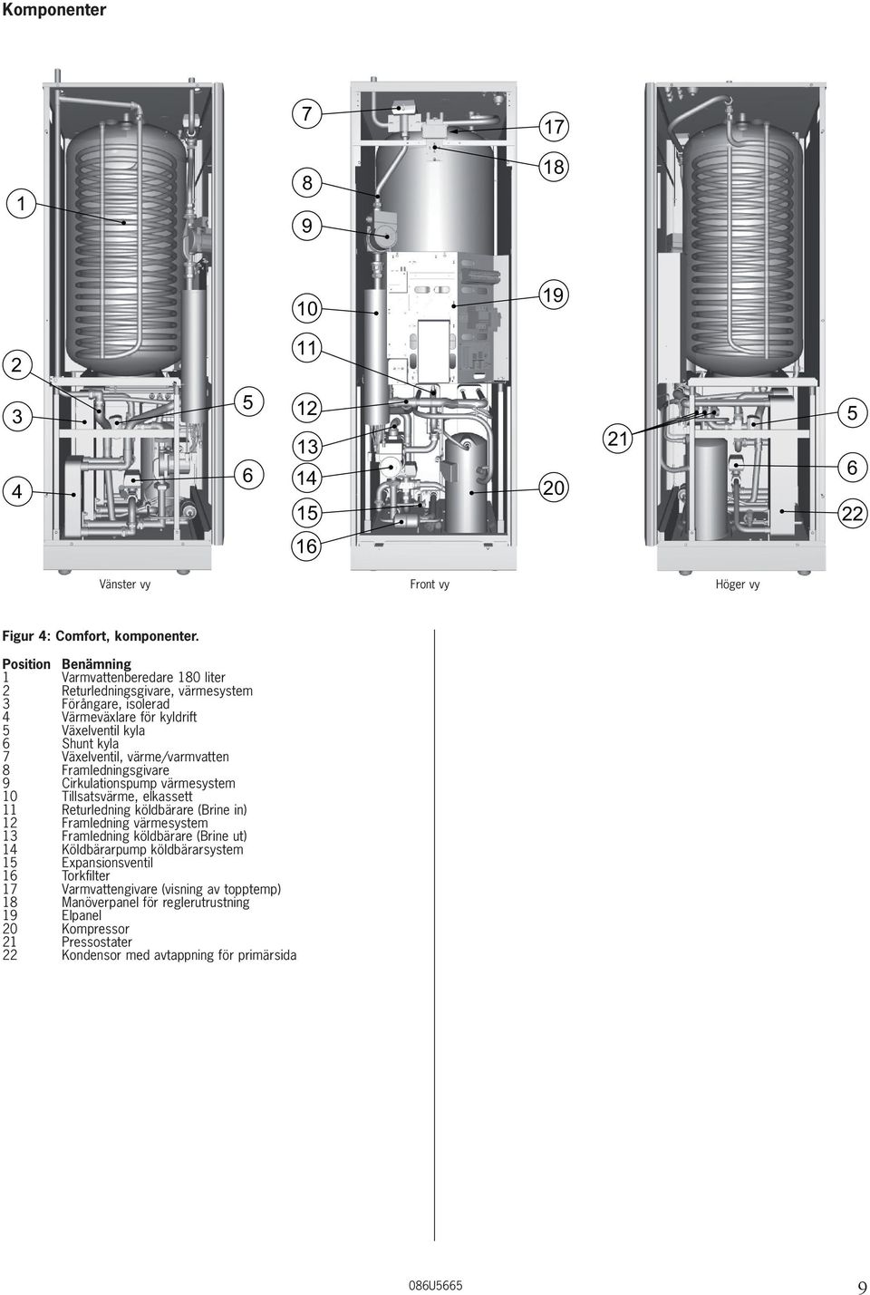 värme/varmvatten 8 Framledningsgivare 9 Cirkulationspump värmesystem 10 Tillsatsvärme, elkassett 11 Returledning köldbärare (Brine in) 12 Framledning värmesystem 13 Framledning