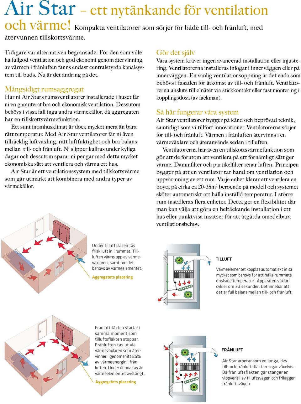 Mångsidigt rumsaggregat Har ni Air Stars rumsventilatorer installerade i huset får ni en garanterat bra och ekonomisk ventilation.