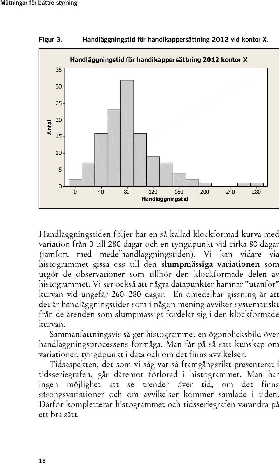 Vi kan vidare via histogrammet gissa oss till den slumpmässiga variationen som utgör de observationer som tillhör den klockformade delen av histogrammet.